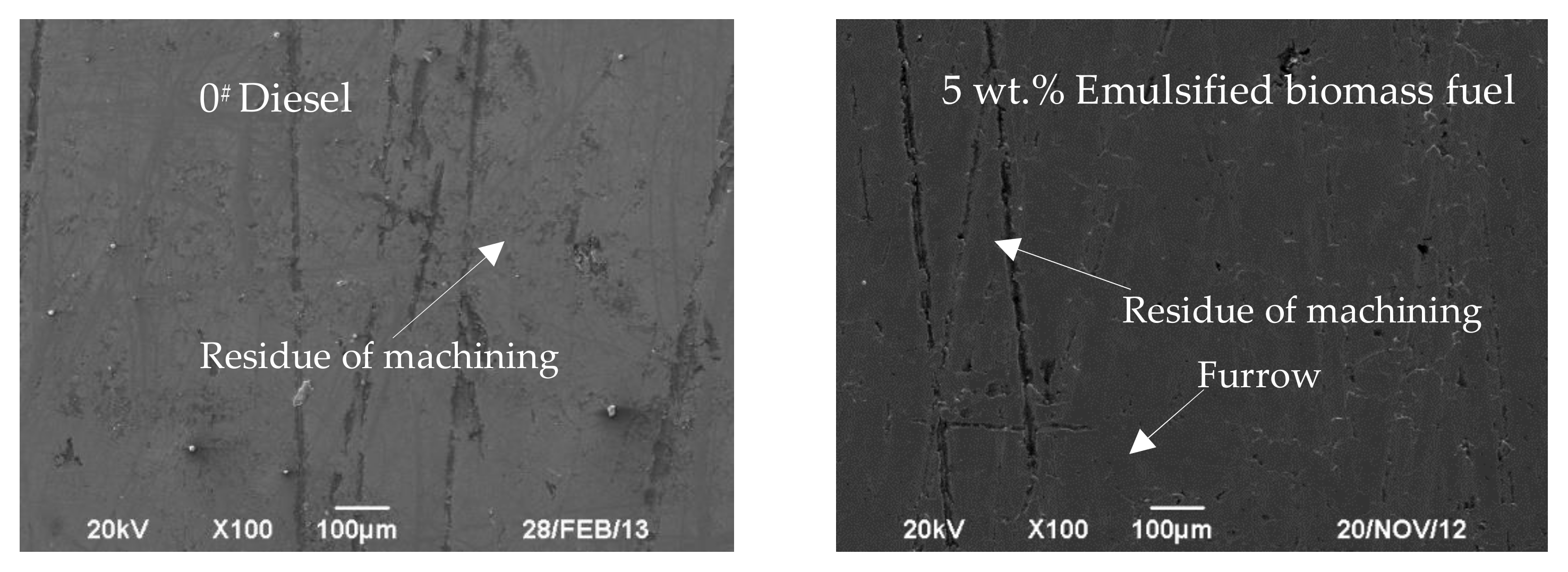 Applsci 12 02540 g005a