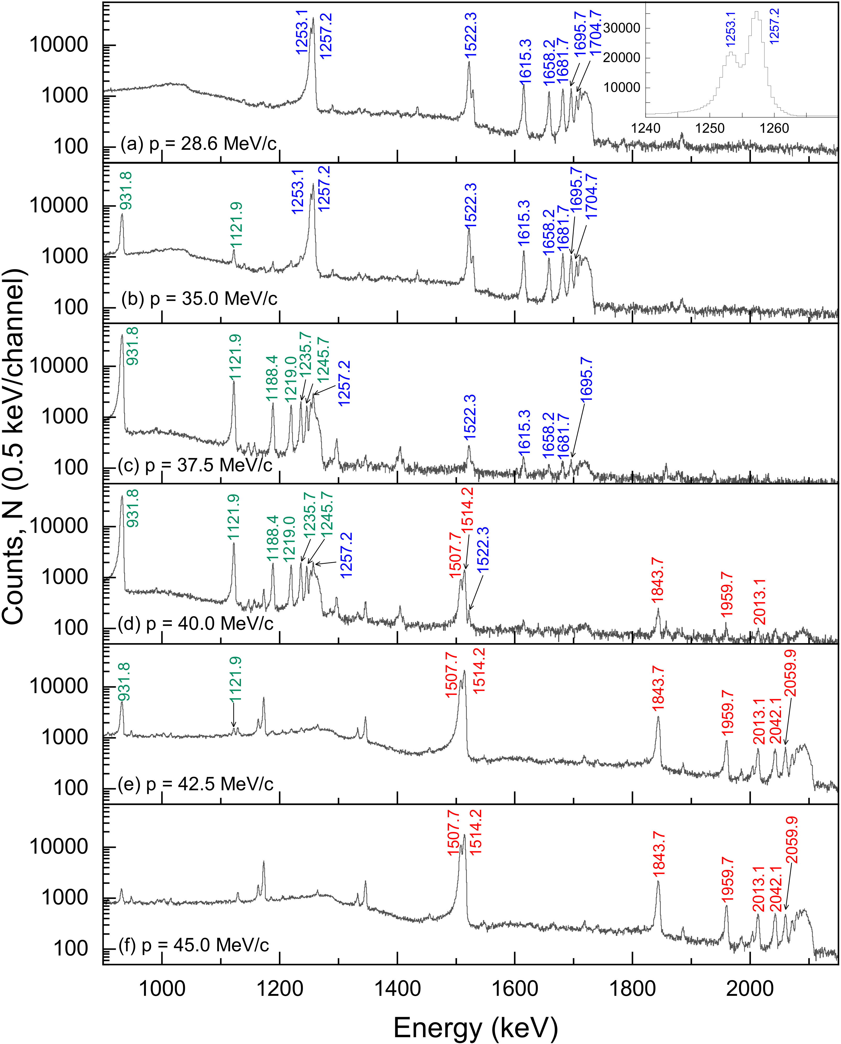 Applsci 12 02541 g002 Applsci 12 02541 g002