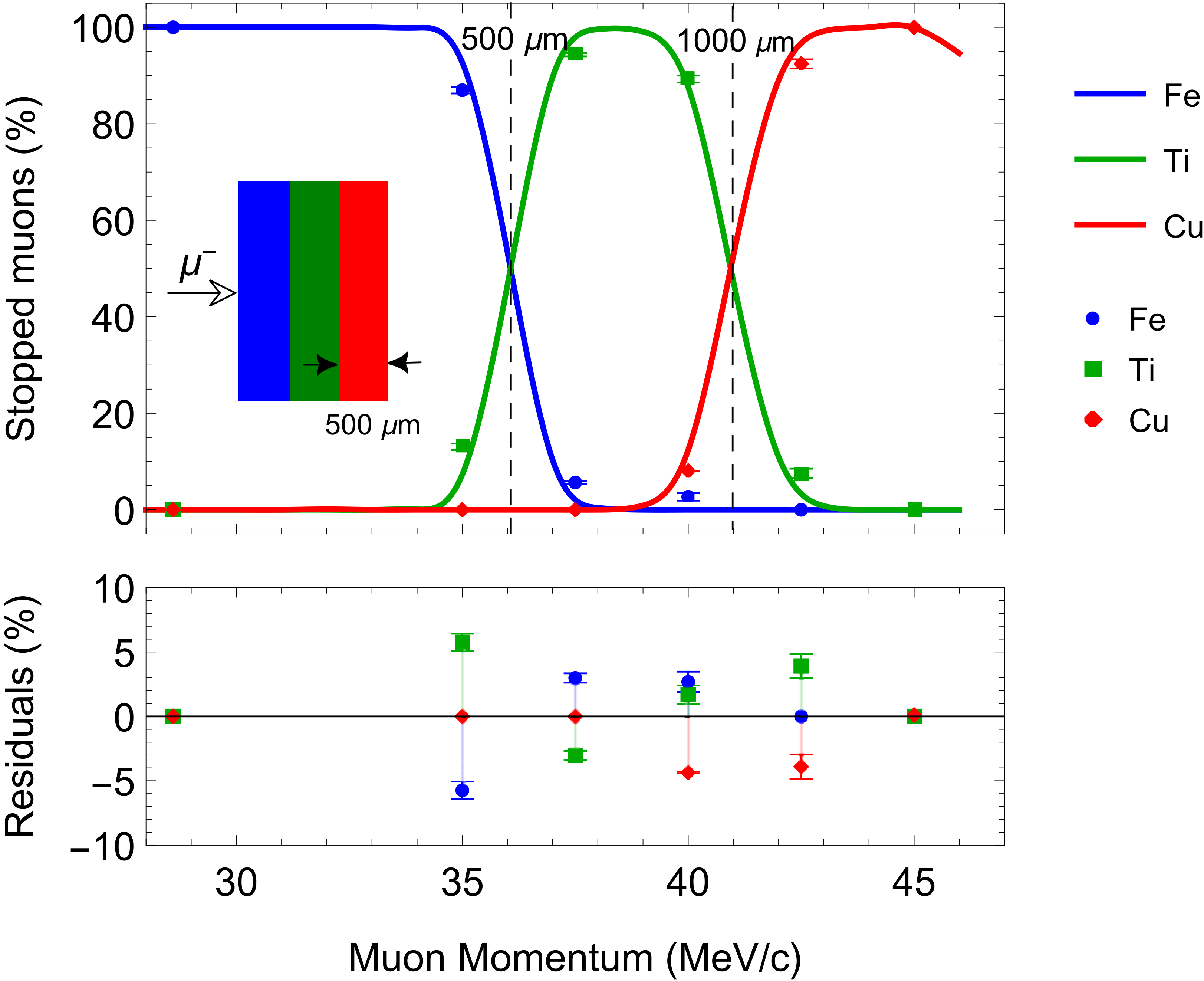 Applsci 12 02541 g003 Applsci 12 02541 g003
