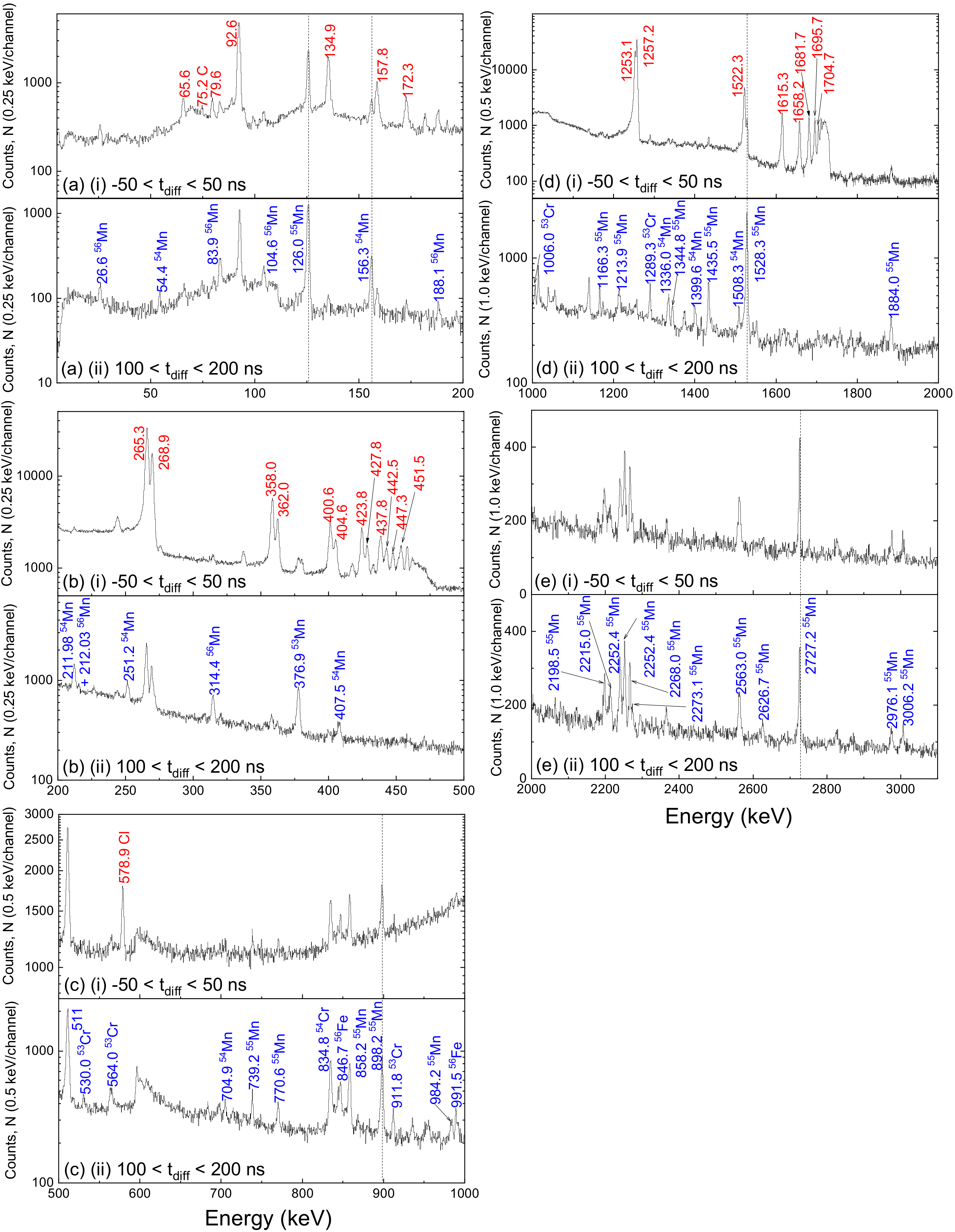 Applsci 12 02541 g004 Applsci 12 02541 g004