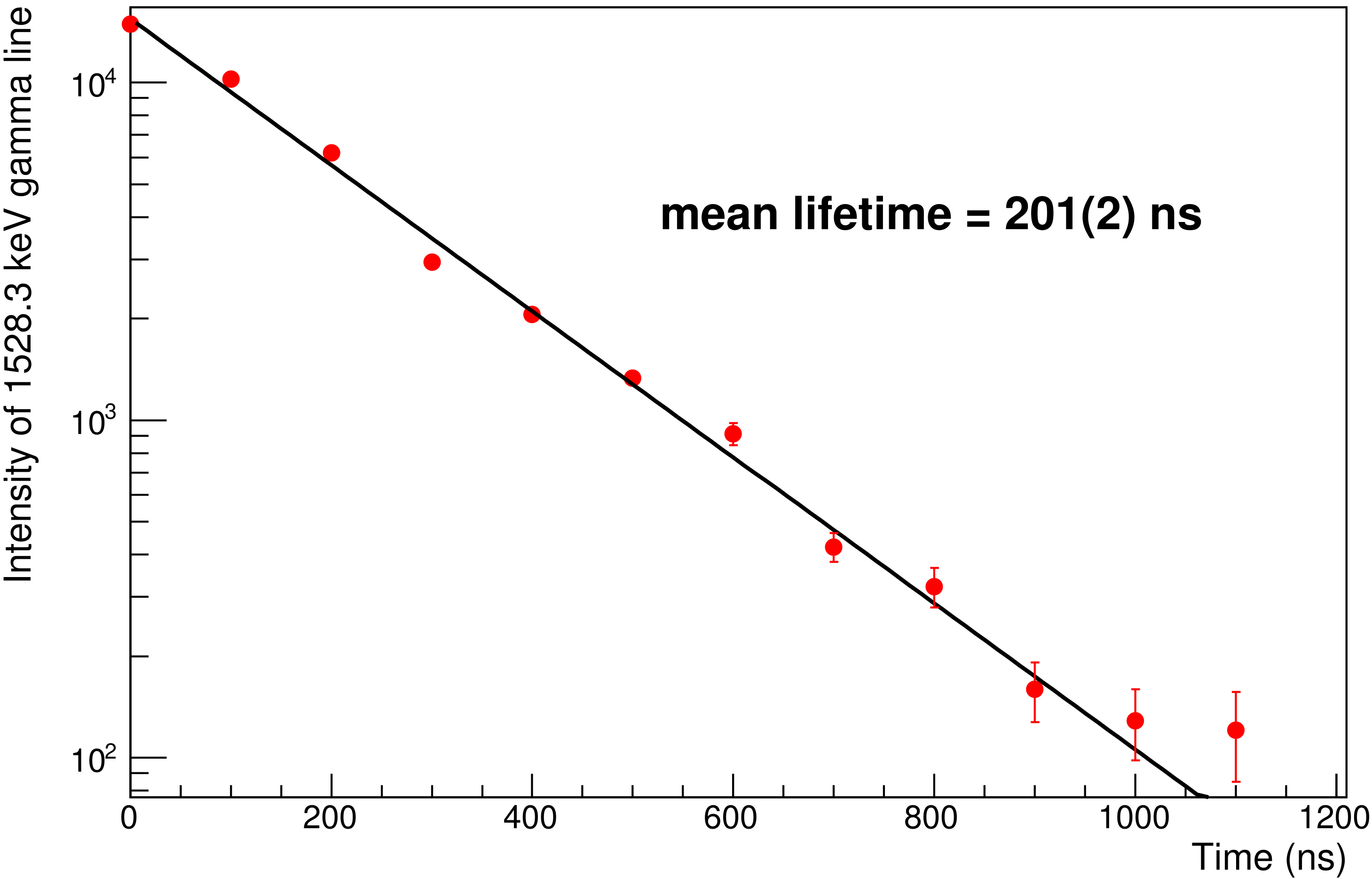 Applsci 12 02541 g005 Applsci 12 02541 g005