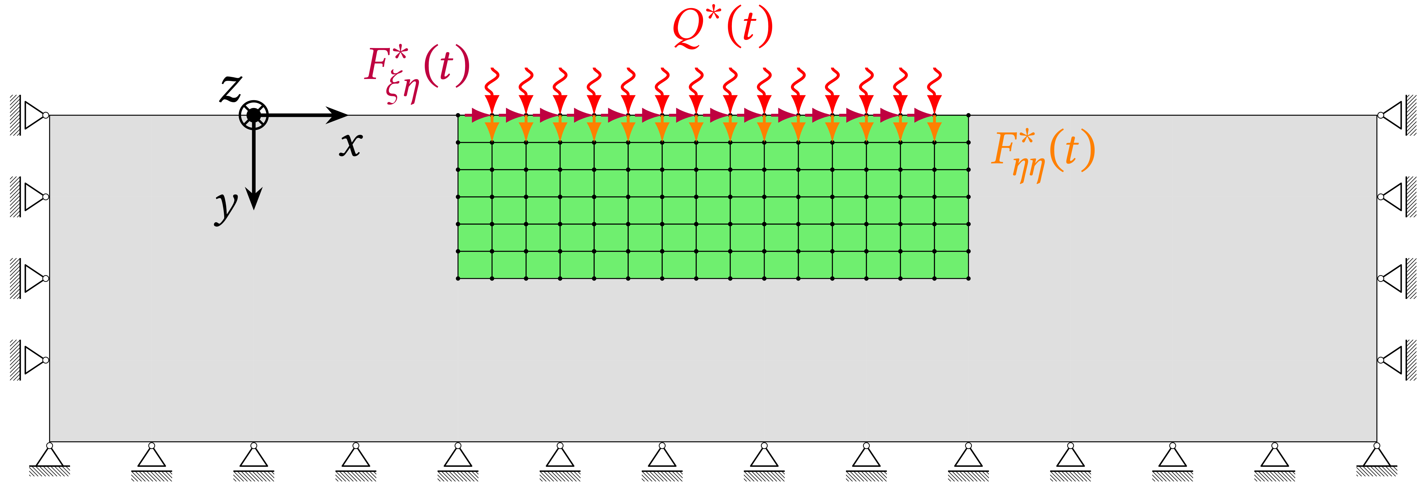 Applsci 12 02549 g004