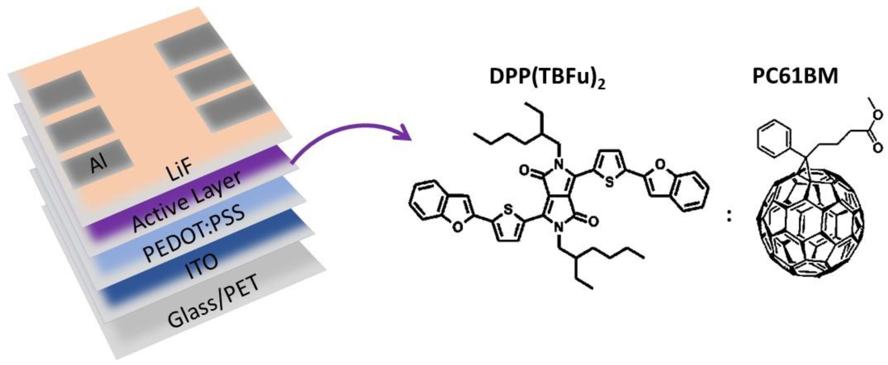 Applsci 12 02552 g001