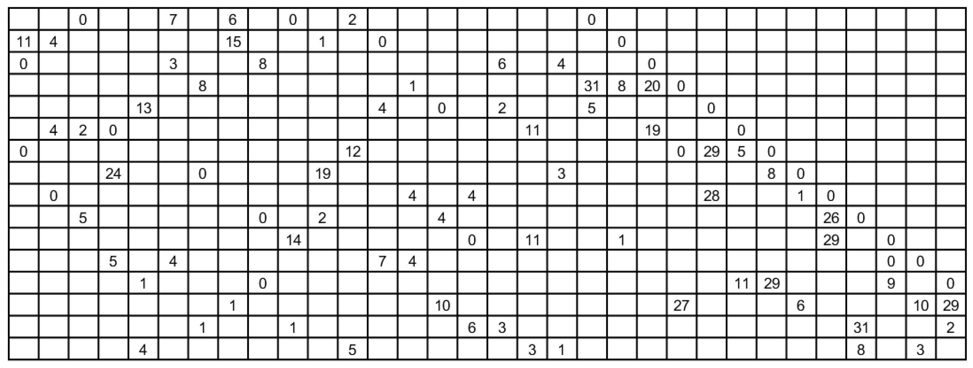 Applsci 12 02558 g005