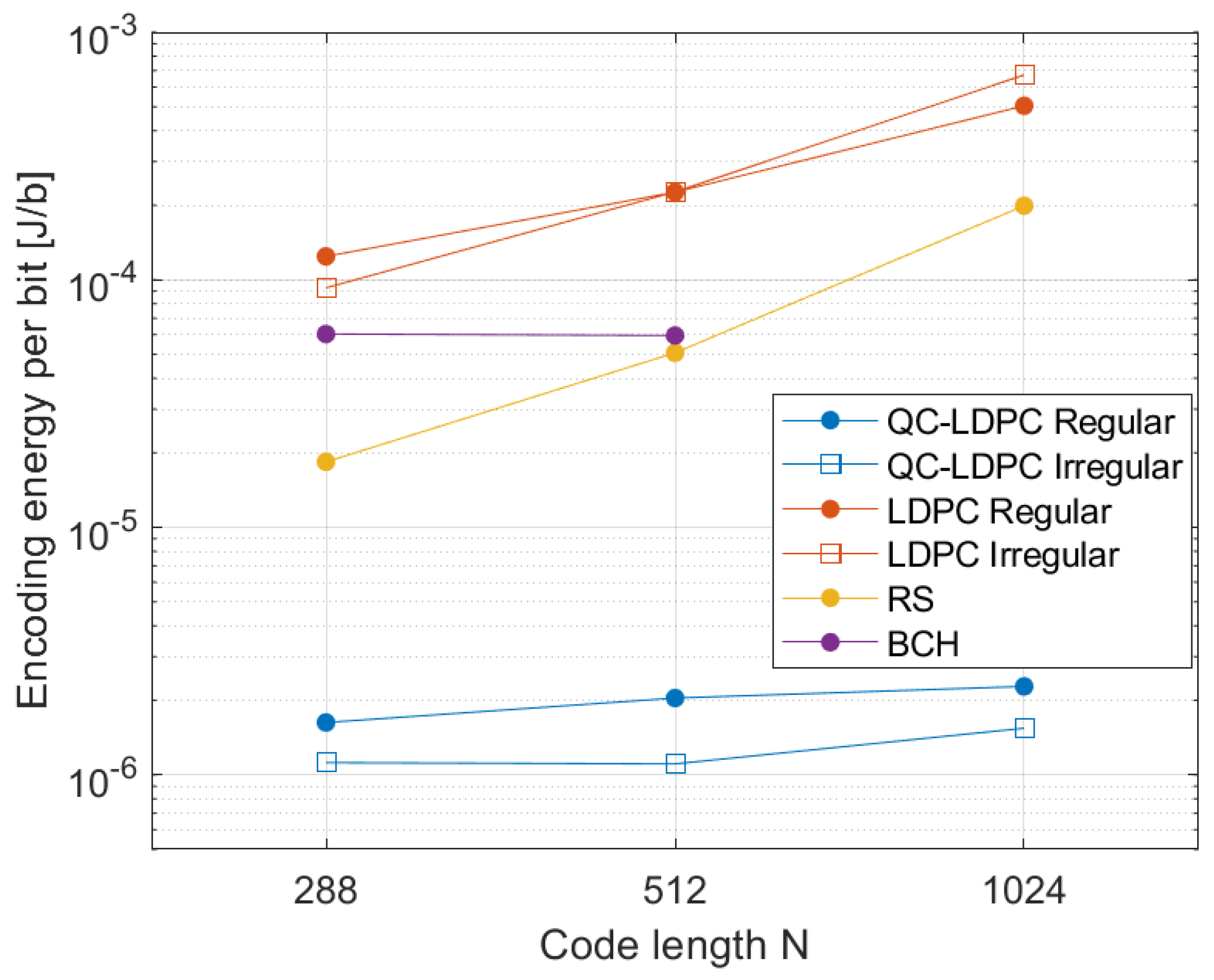 Applsci 12 02558 g008