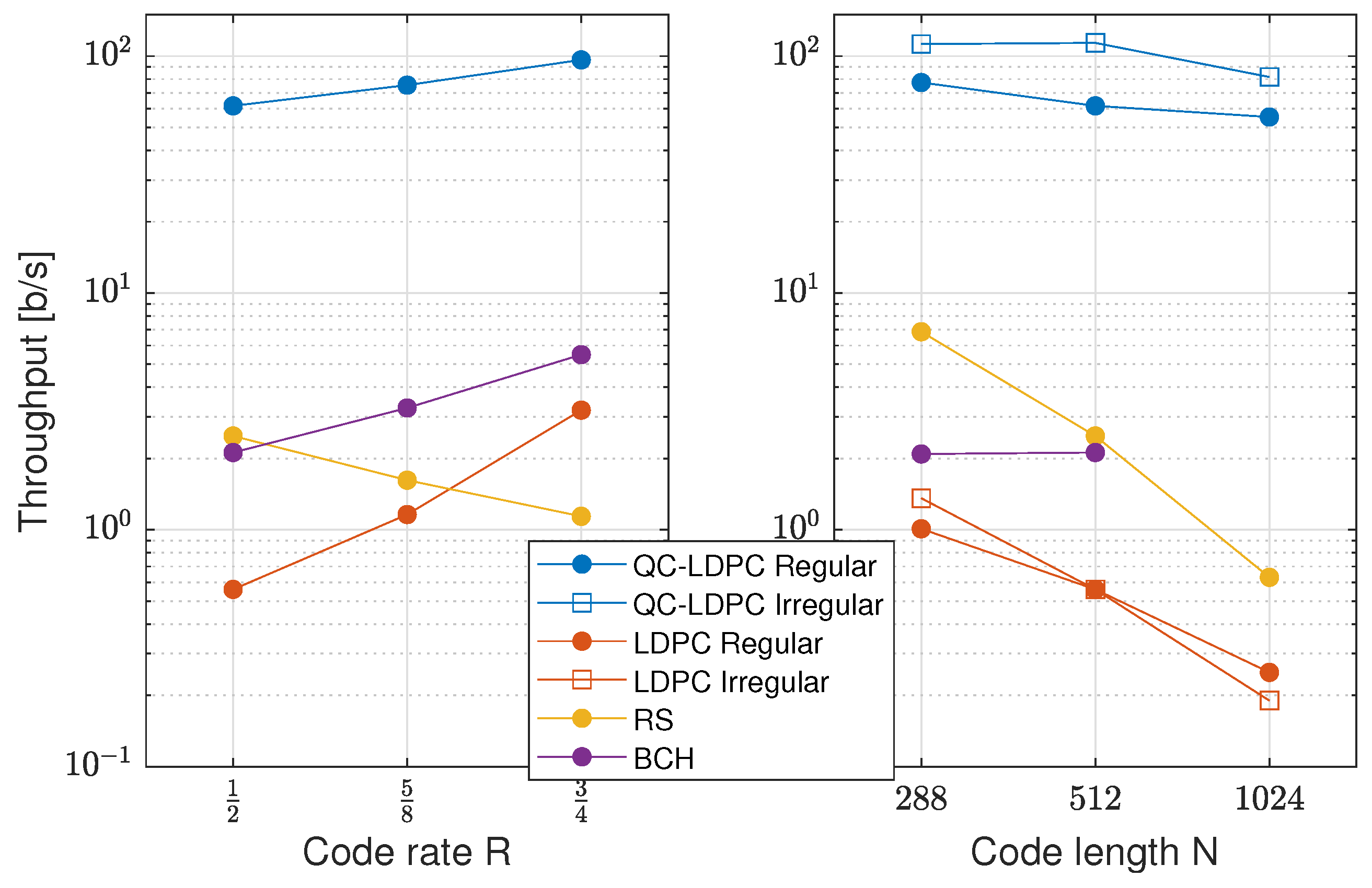 Applsci 12 02558 g009