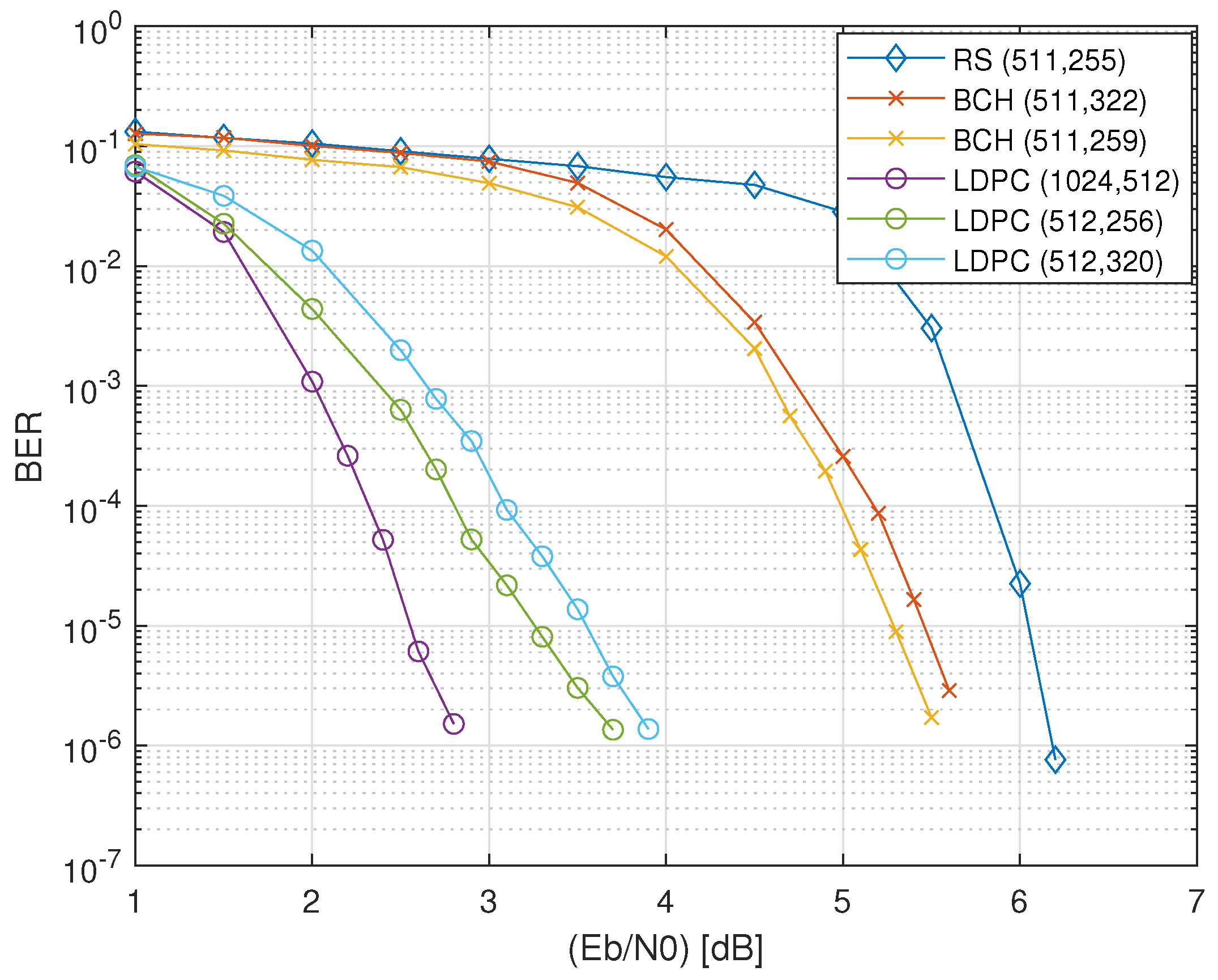 Applsci 12 02558 g010