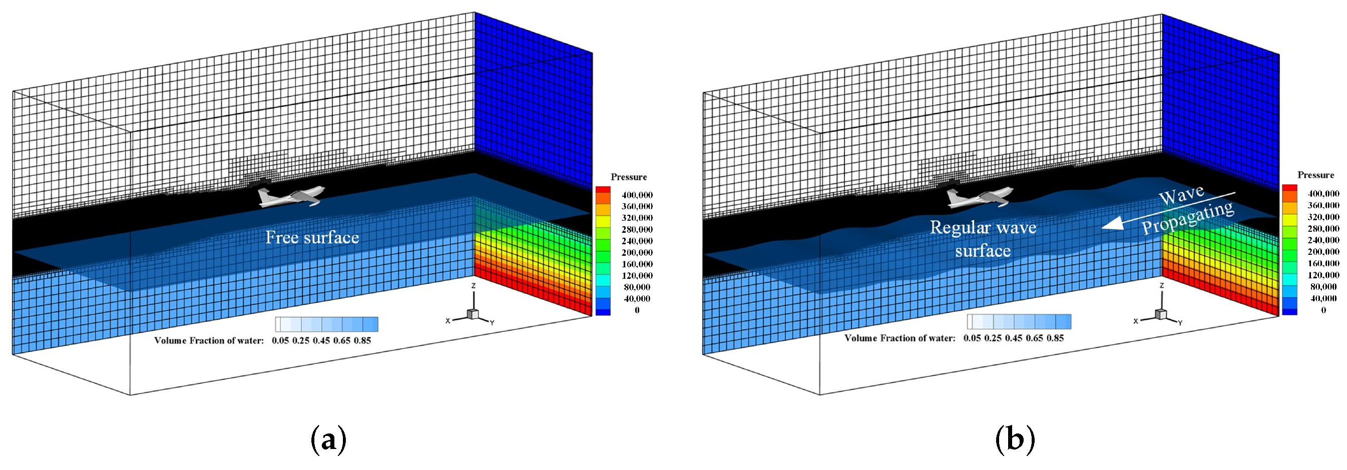 Applsci 12 02561 g002 Applsci 12 02561 g002