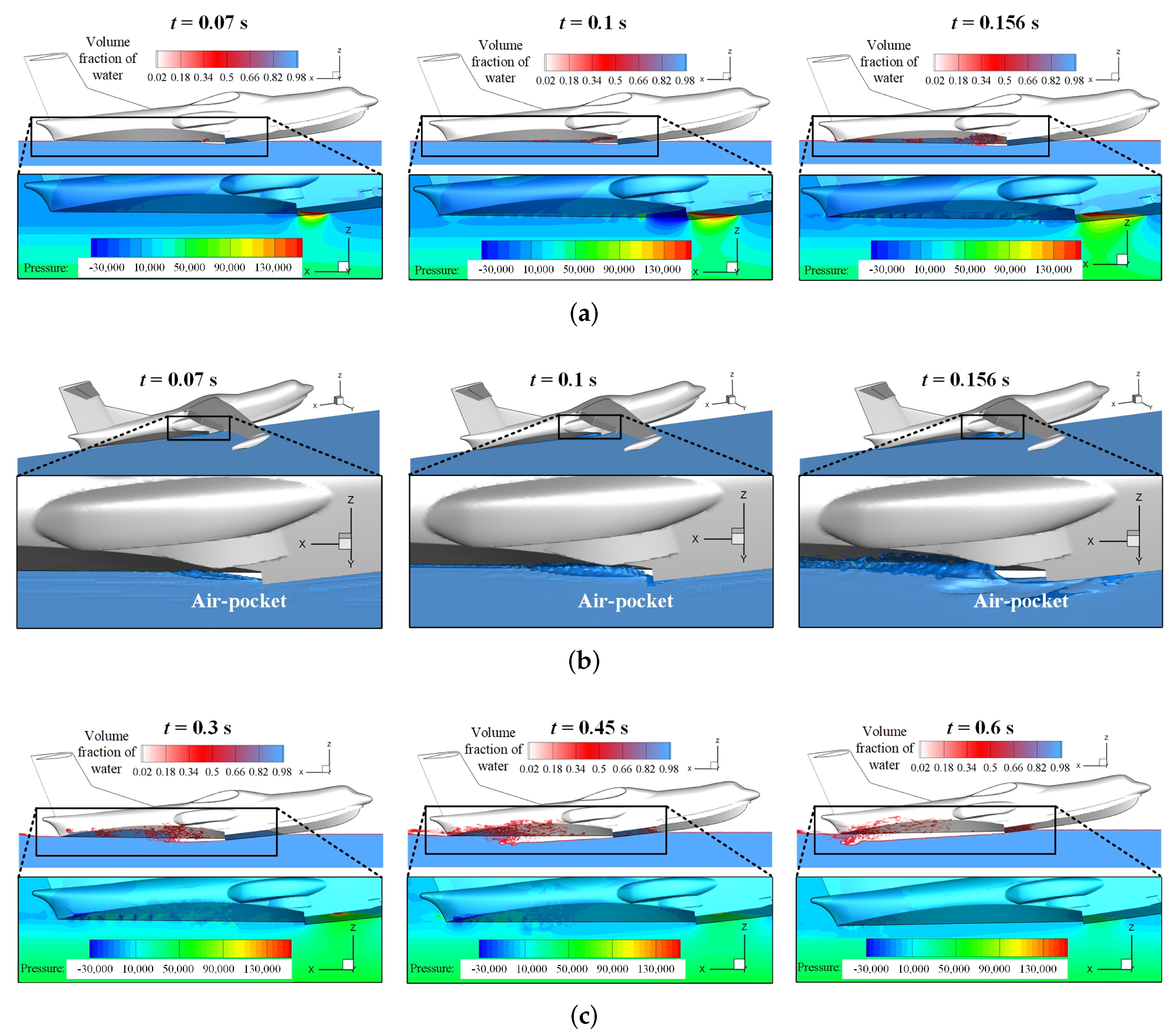 Applsci 12 02561 g011 Applsci 12 02561 g011