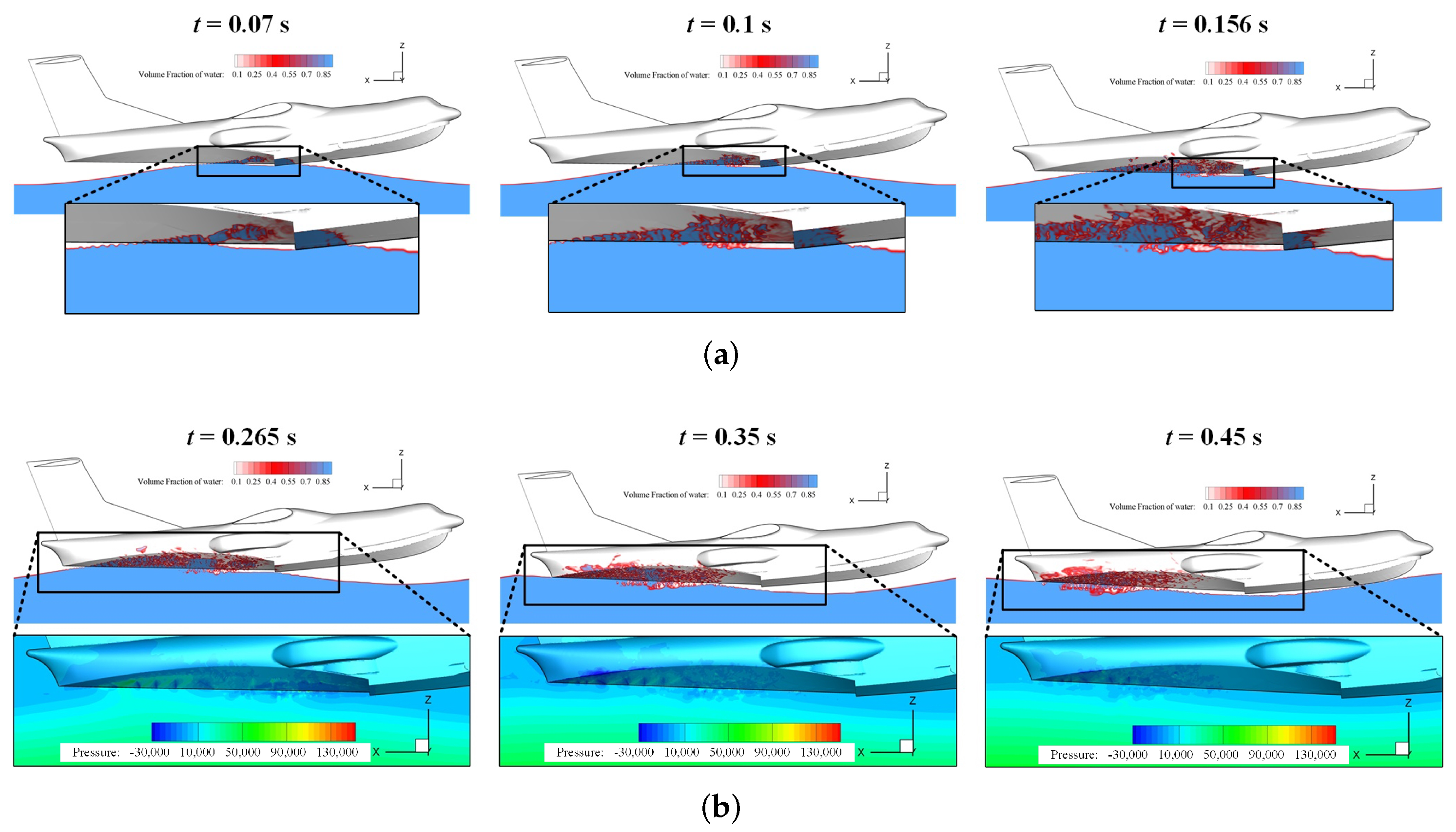 Applsci 12 02561 g012 Applsci 12 02561 g012