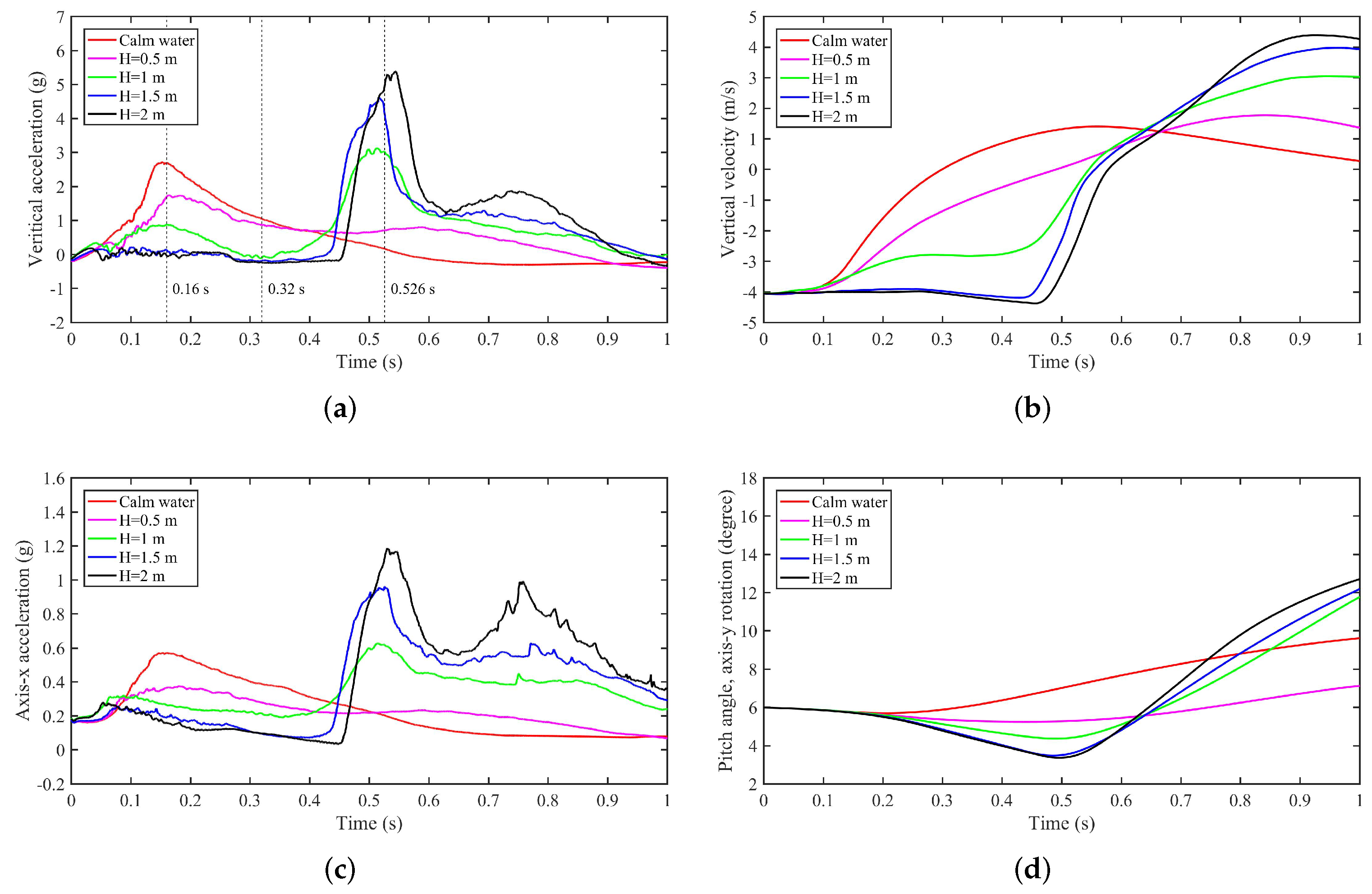 Applsci 12 02561 g014 Applsci 12 02561 g014