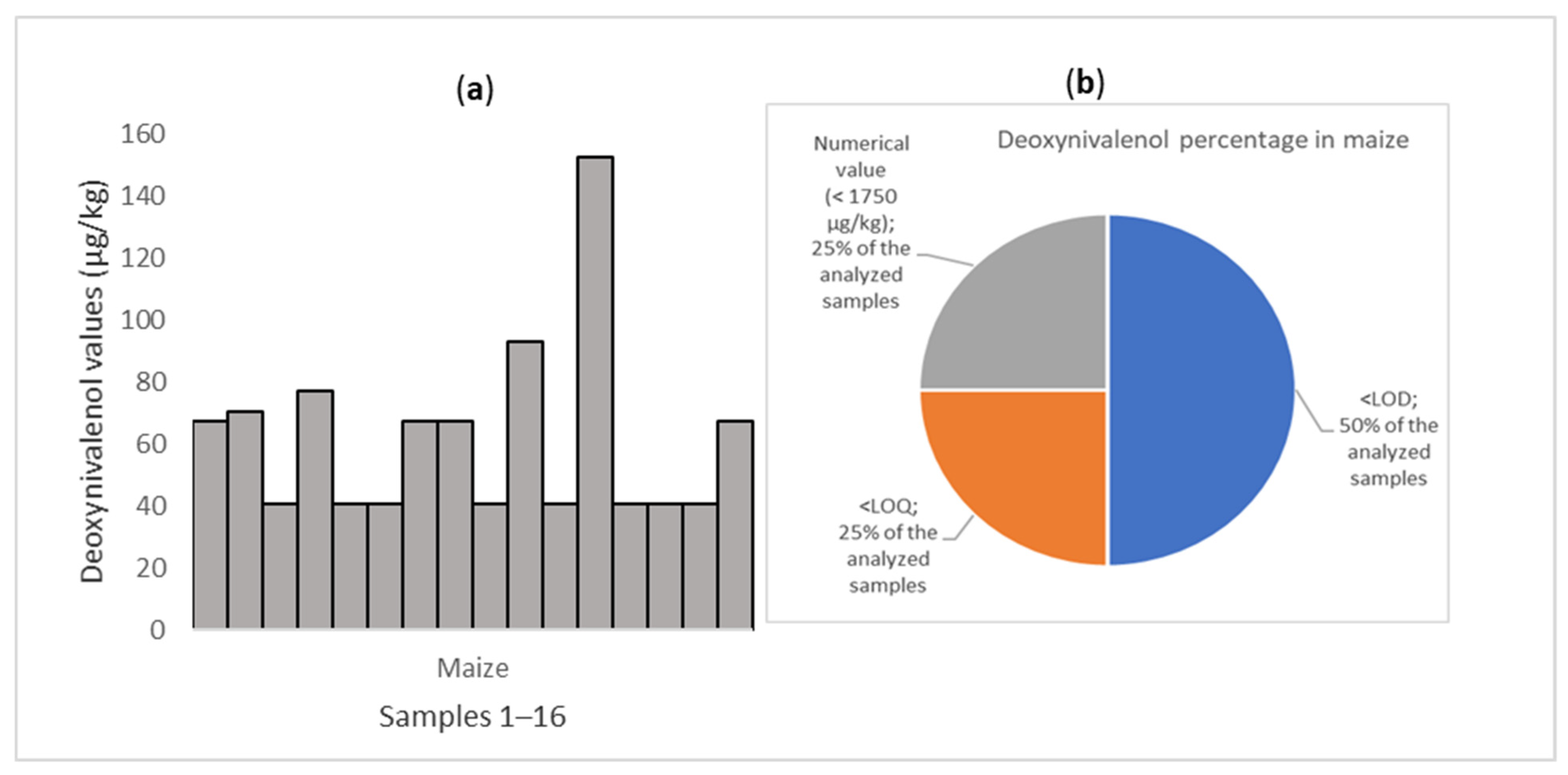 Applsci 12 02579 g002