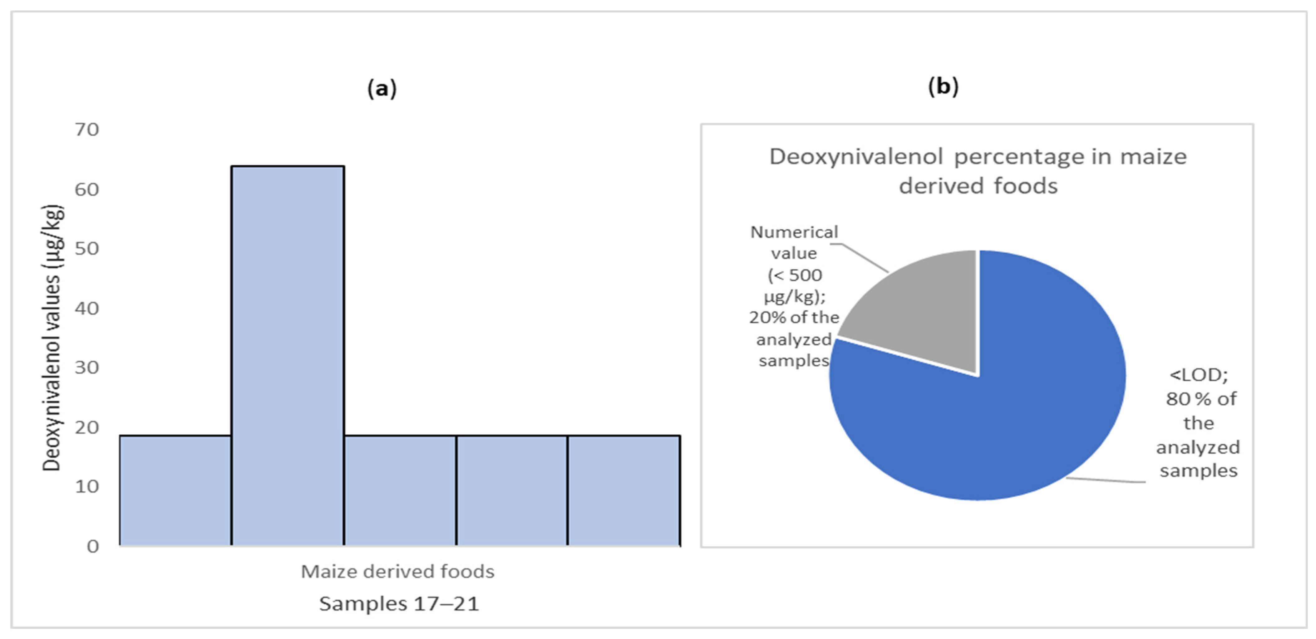 Applsci 12 02579 g003