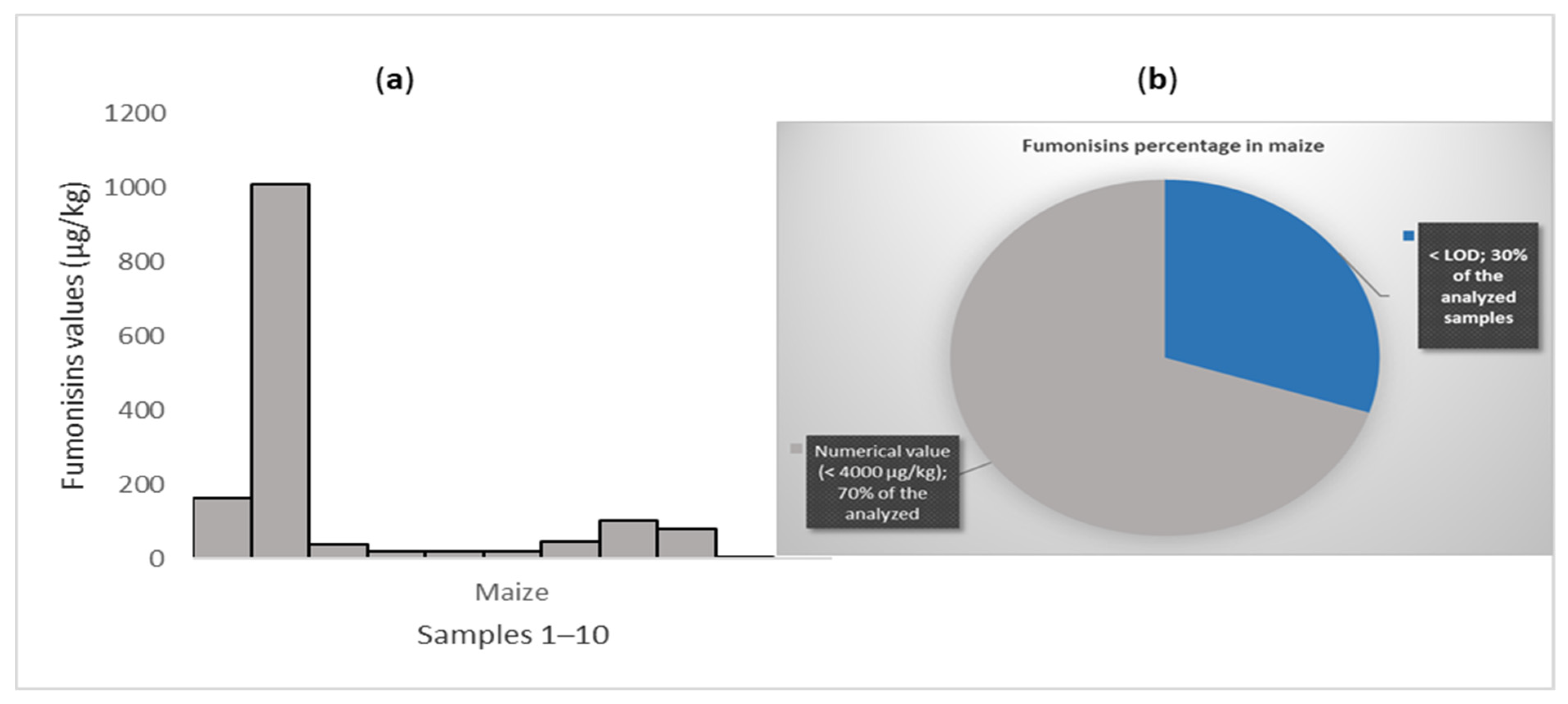Applsci 12 02579 g009