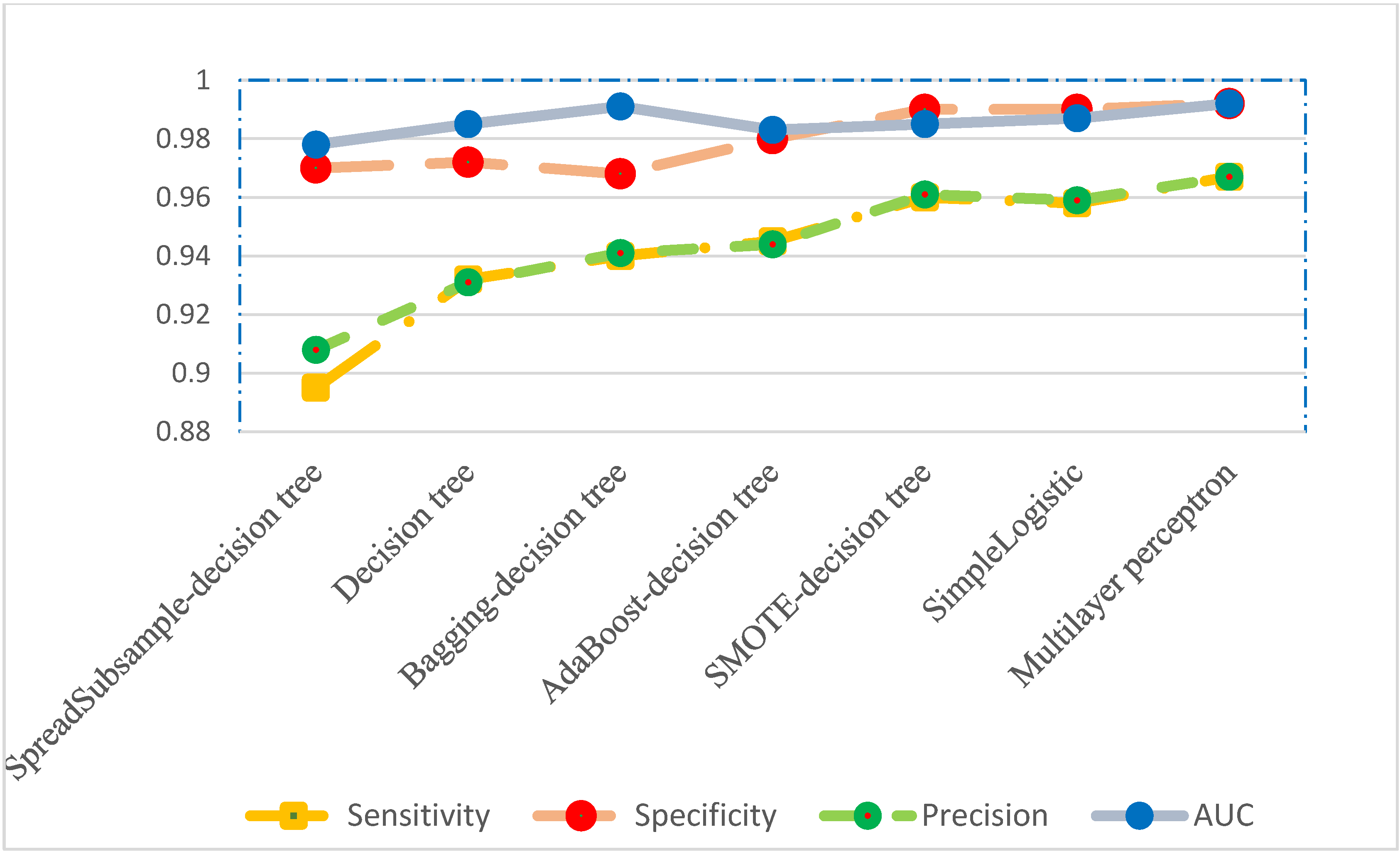 Applsci 12 02586 g001
