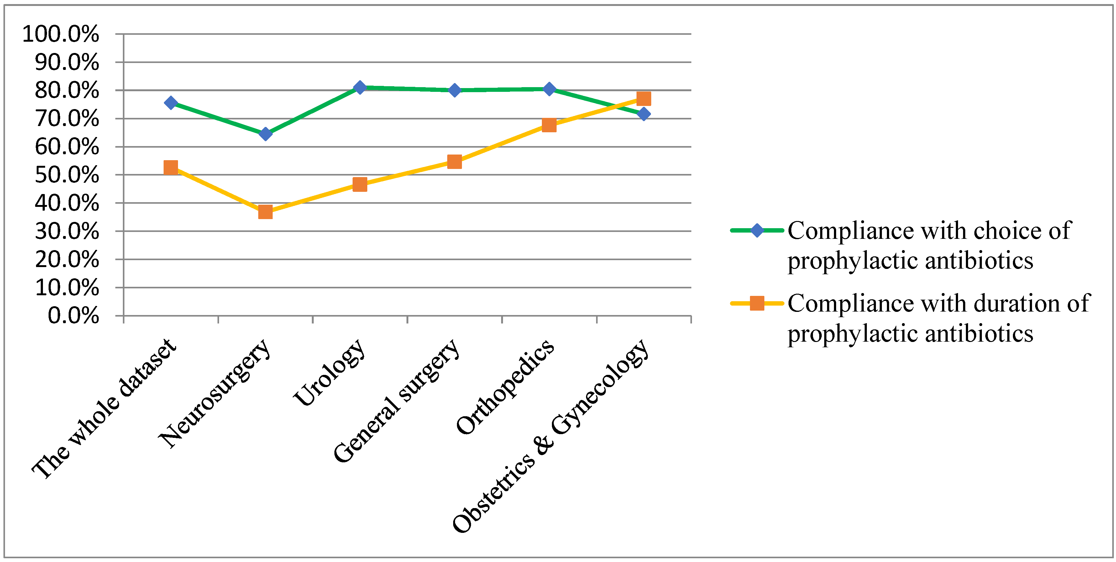 Applsci 12 02586 g002