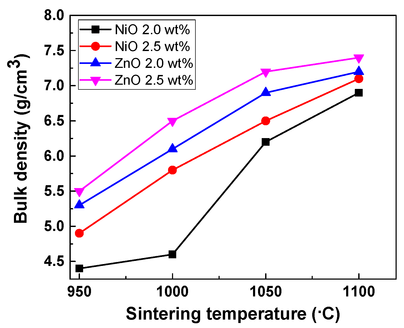Applsci 12 02591 g001 Applsci 12 02591 g001
