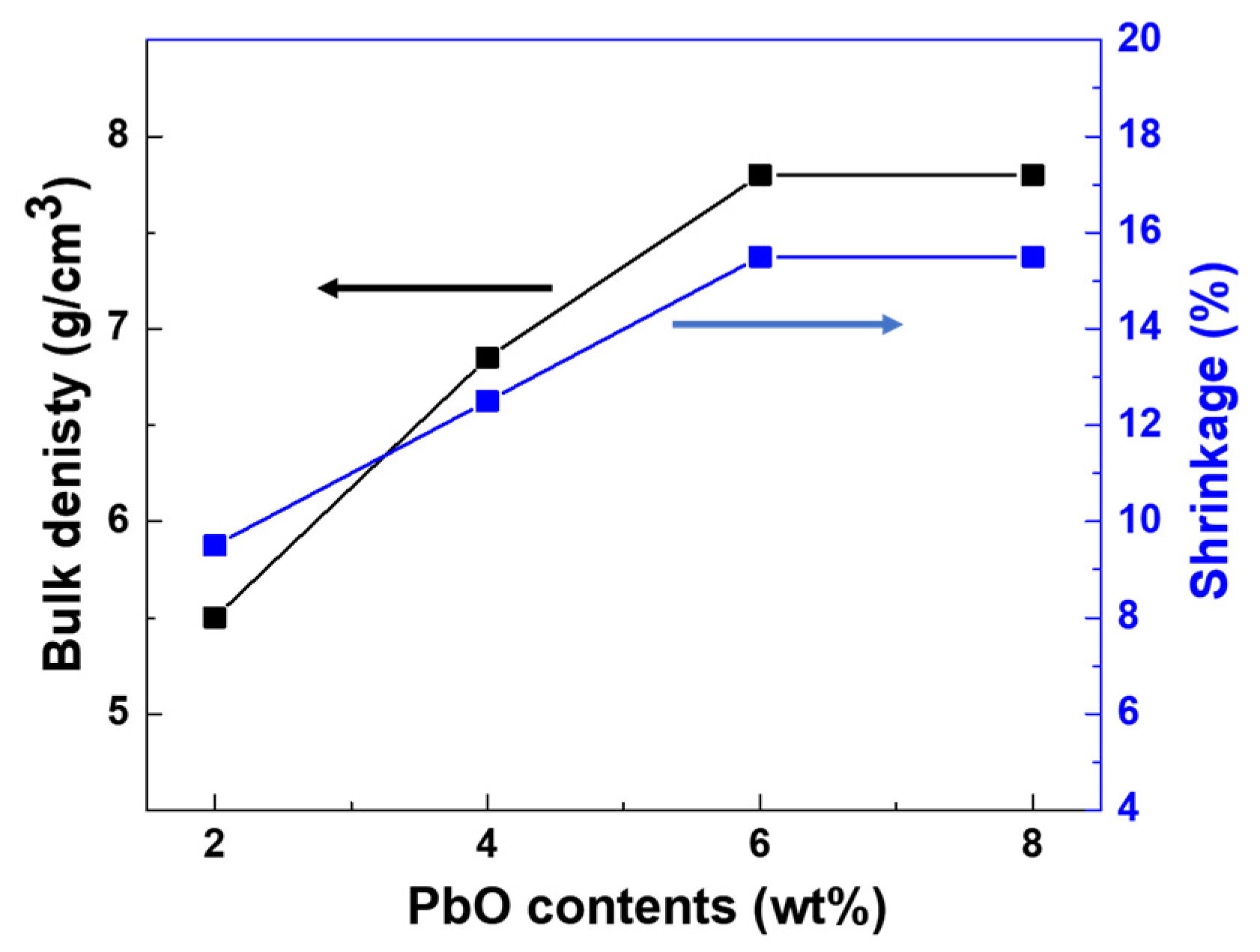 Applsci 12 02591 g002 Applsci 12 02591 g002