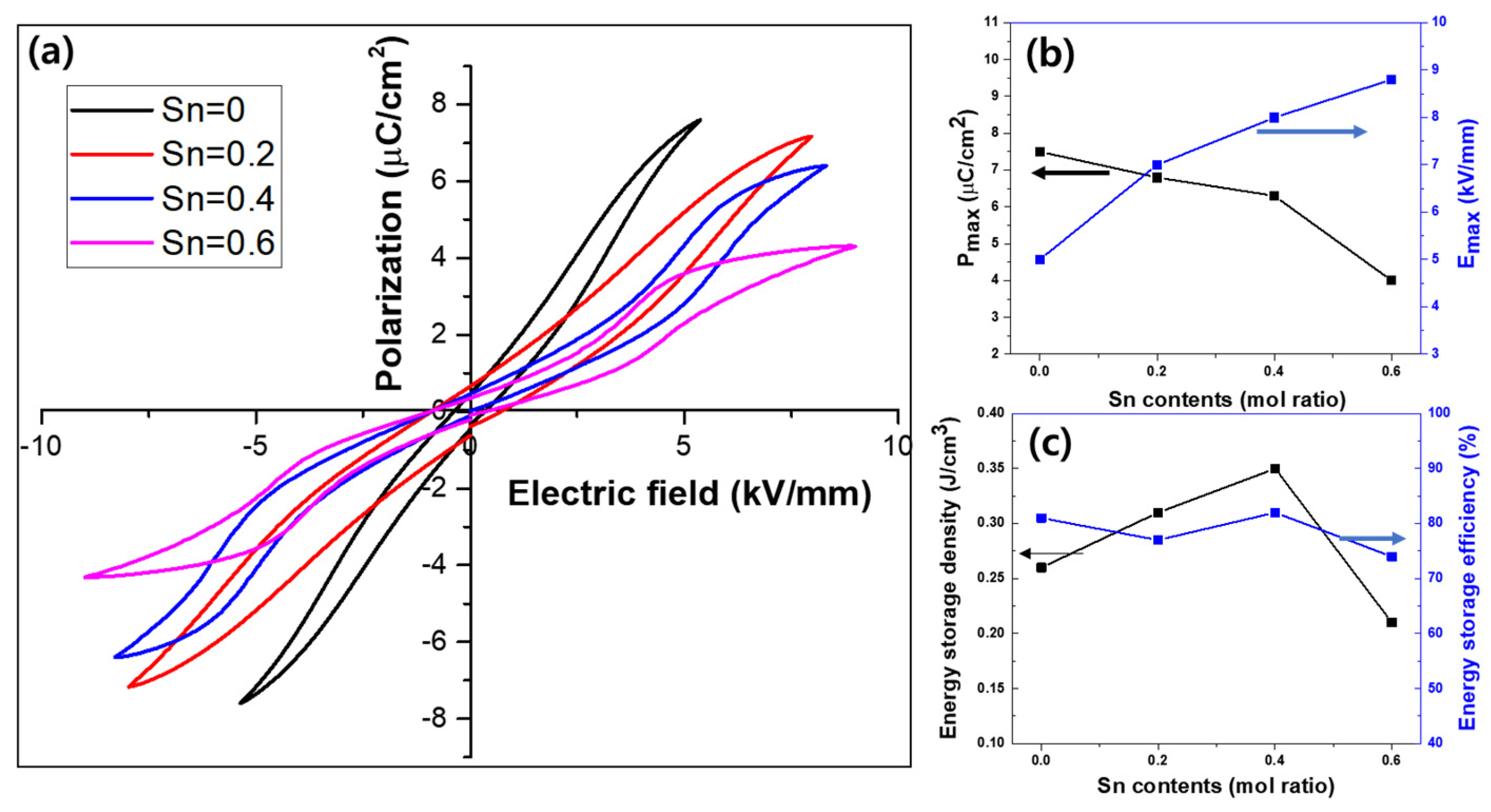 Applsci 12 02591 g007 Applsci 12 02591 g007