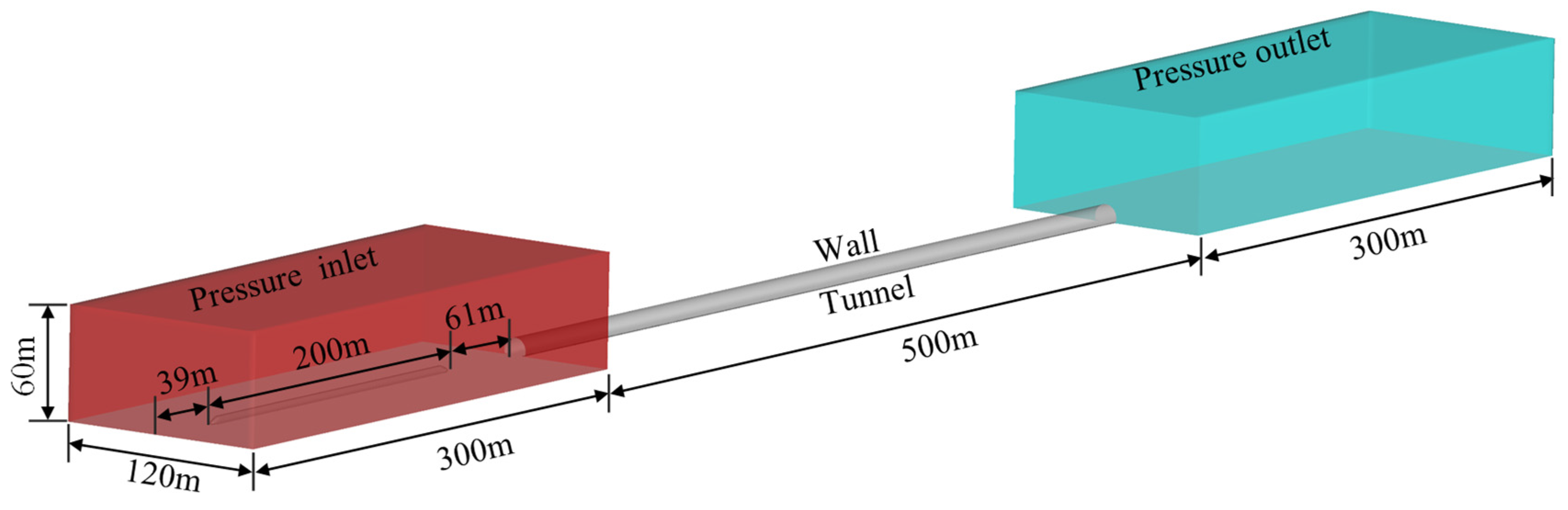 Applsci 12 02593 g003