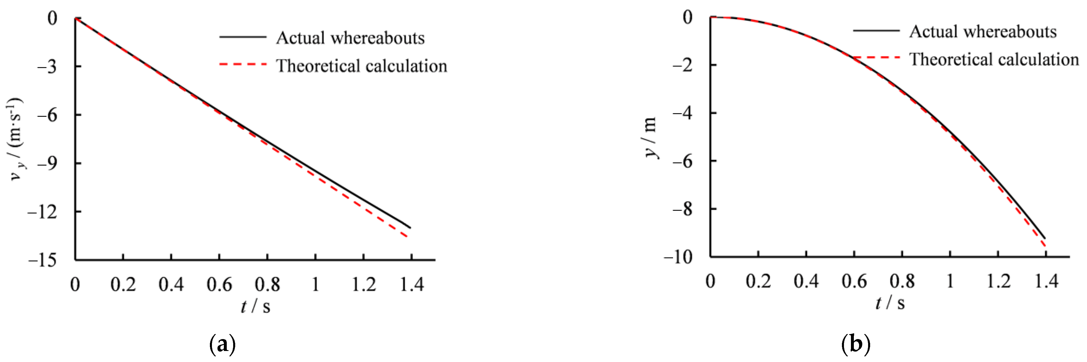 Applsci 12 02593 g008