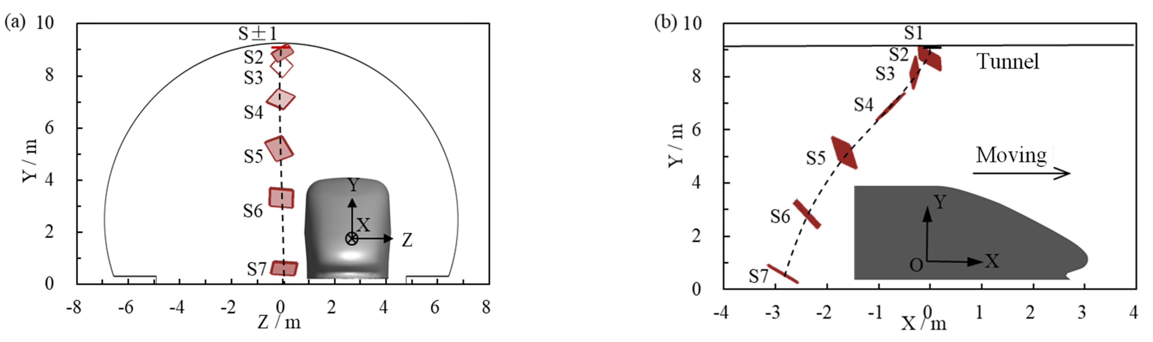 Applsci 12 02593 g010