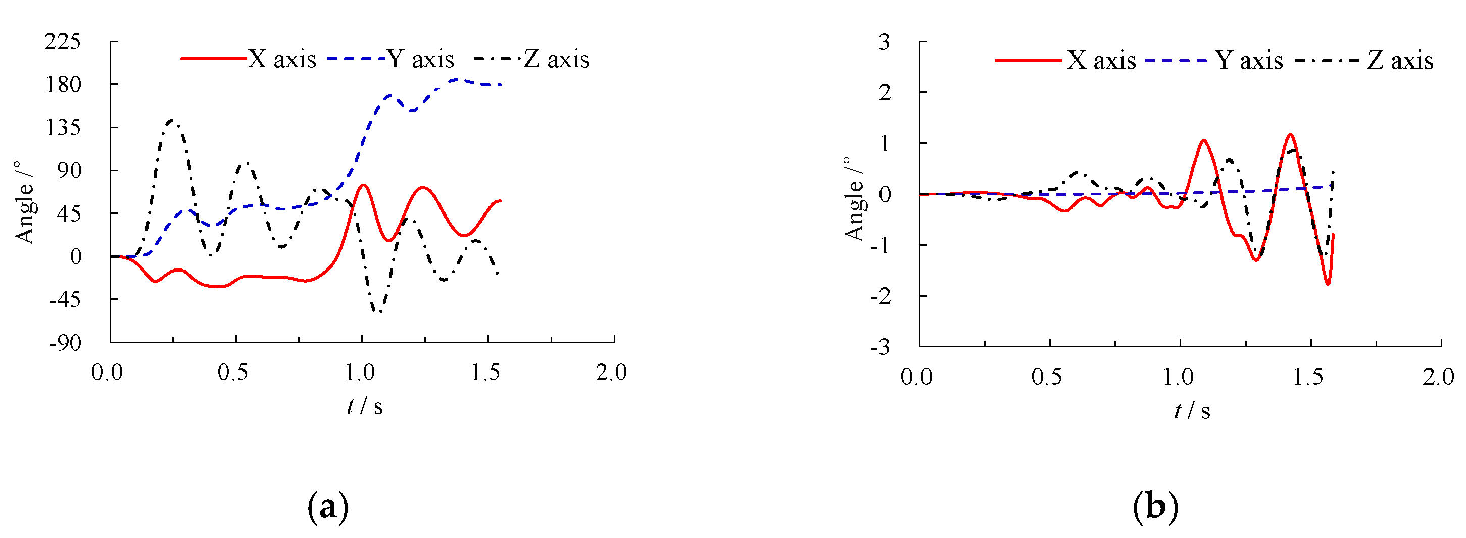 Applsci 12 02593 g012