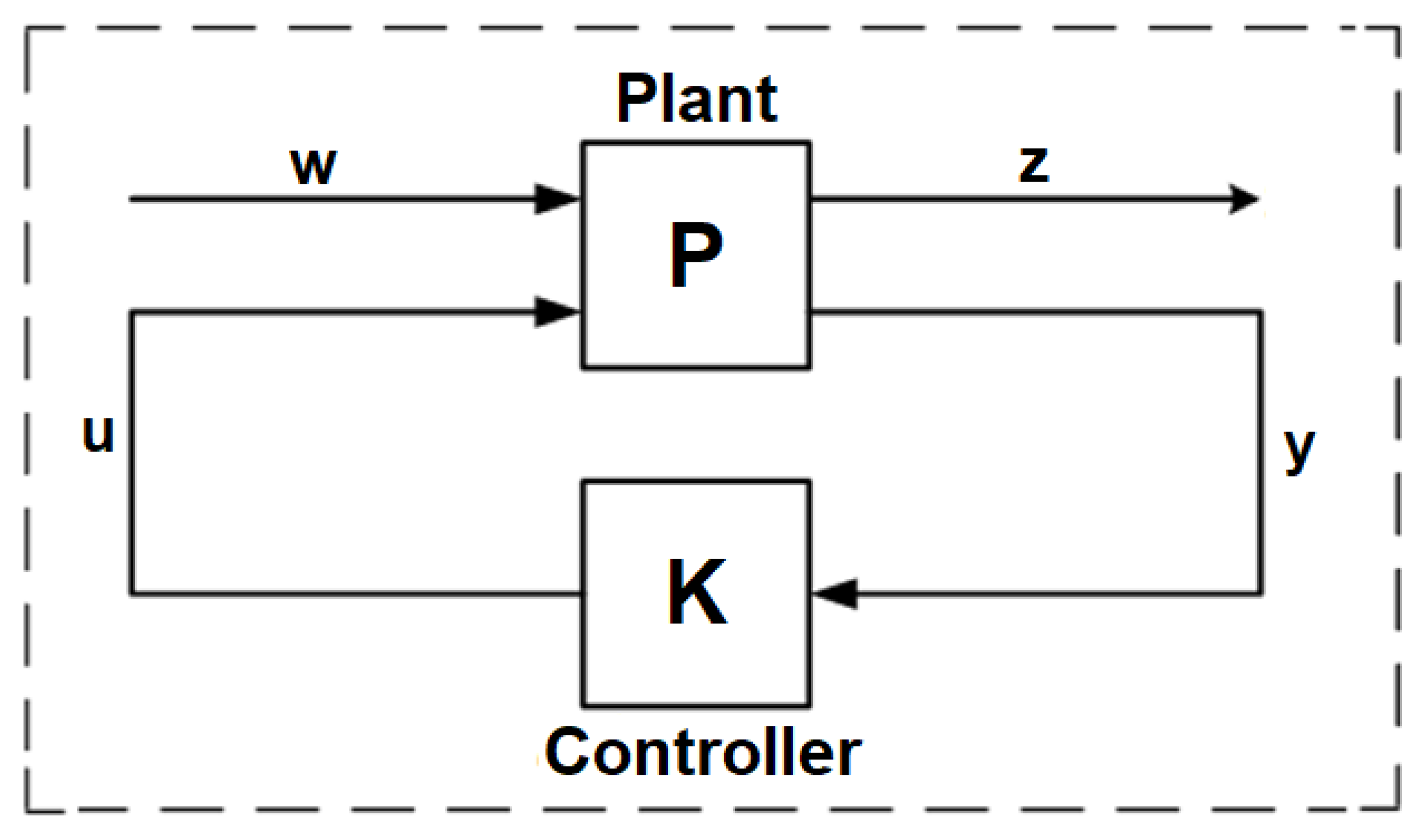 Applsci 12 02594 g004