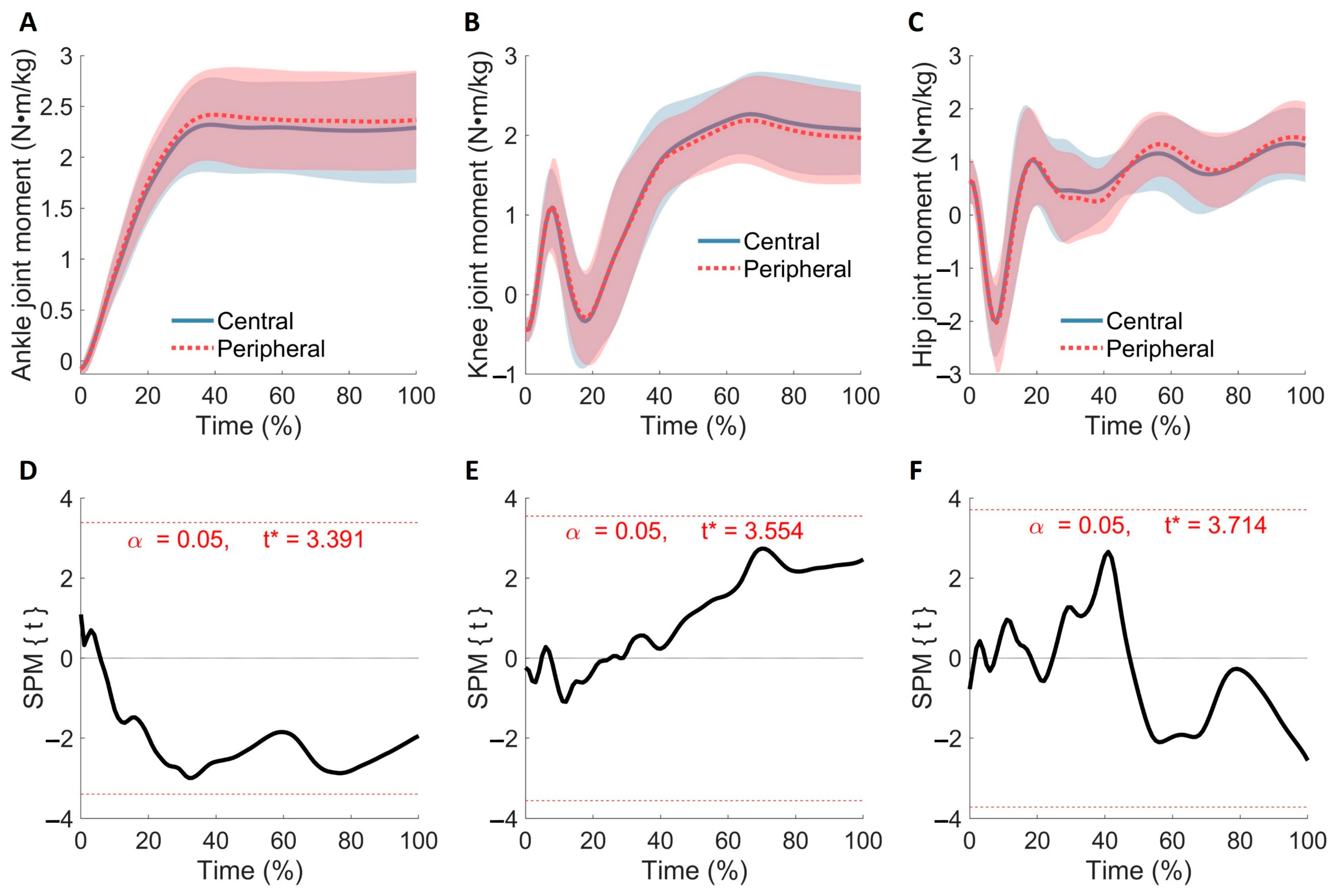 Applsci 12 02599 g003