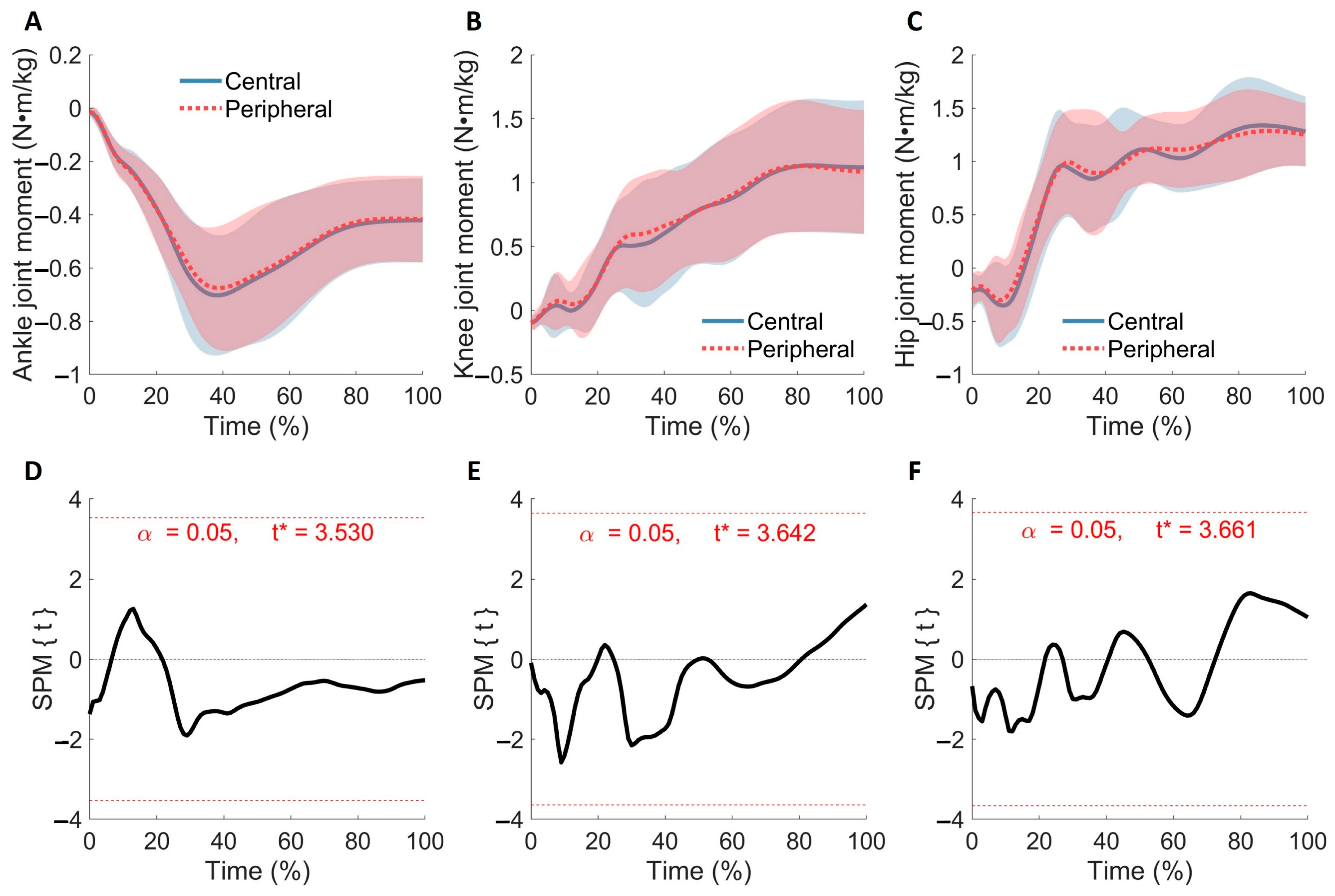 Applsci 12 02599 g004