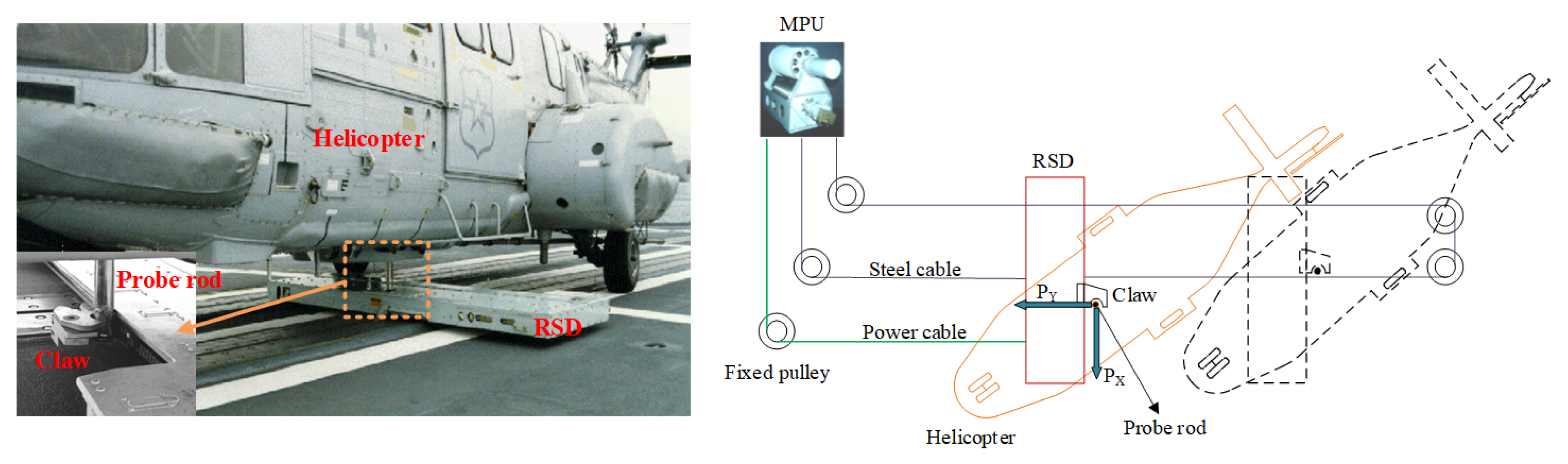 Applsci 12 02603 g004