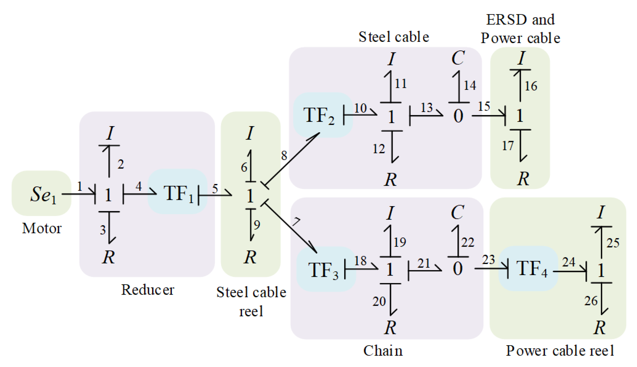 Applsci 12 02603 g014