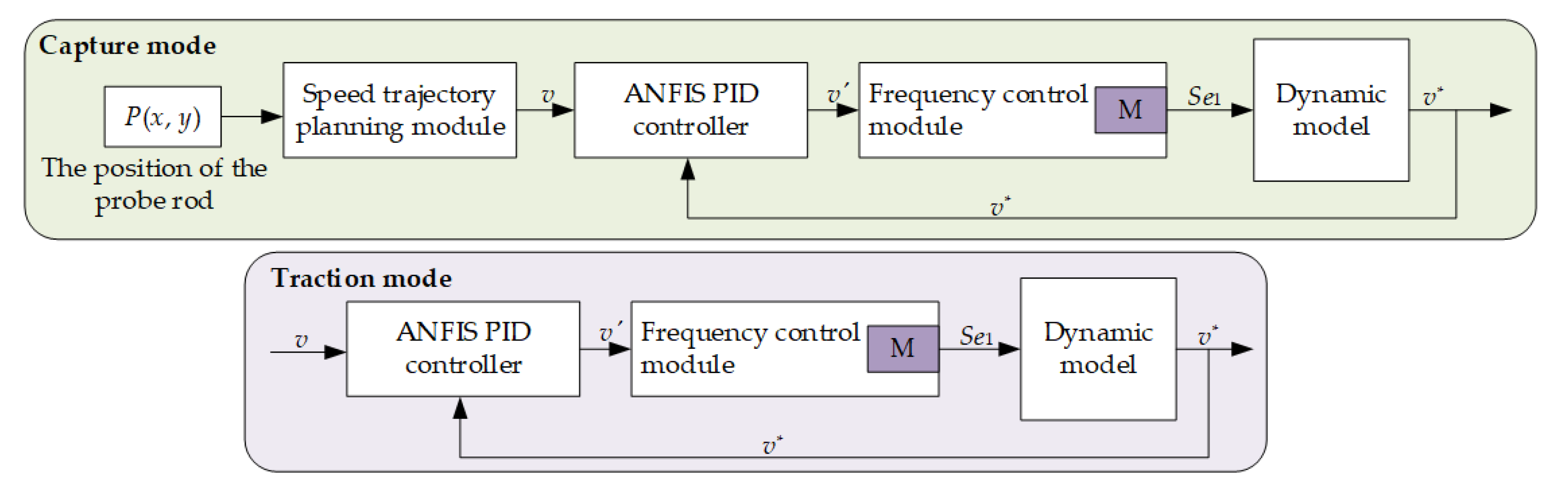 Applsci 12 02603 g018