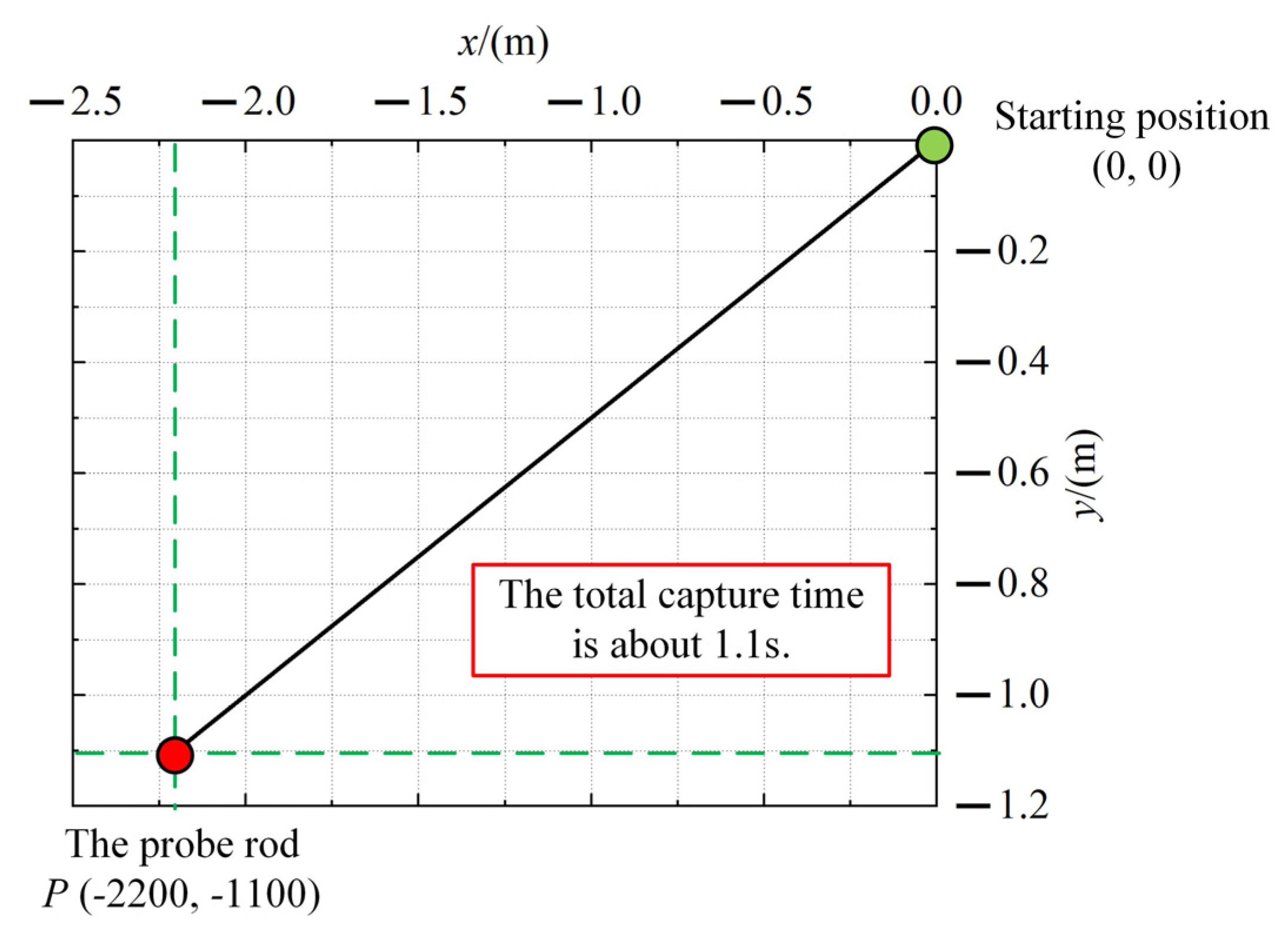 Applsci 12 02603 g020