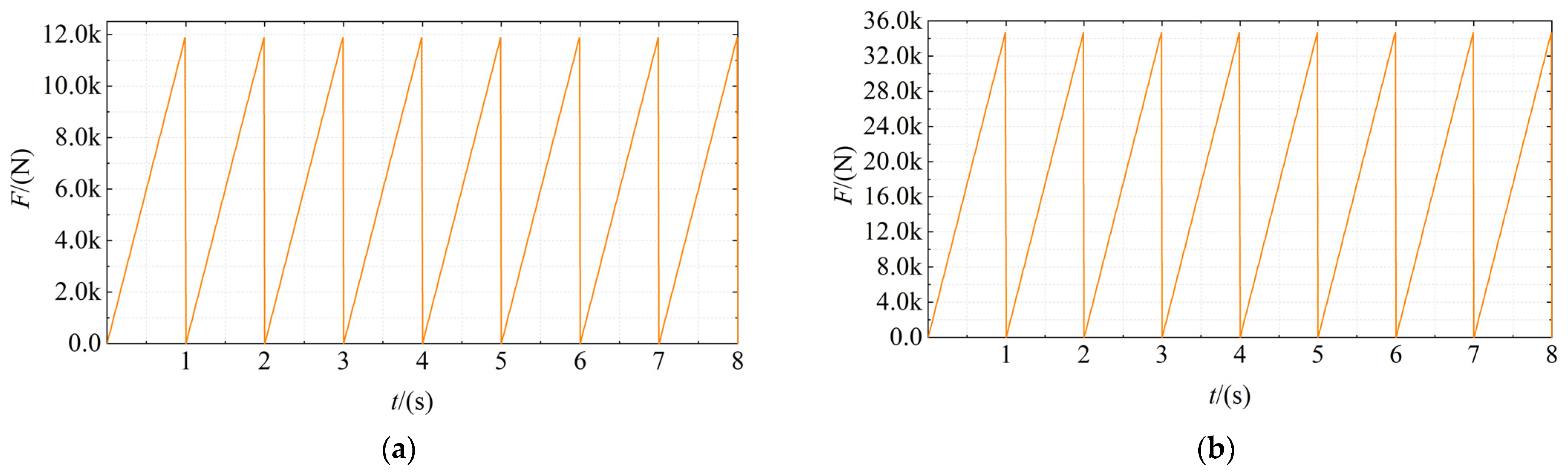 Applsci 12 02603 g021
