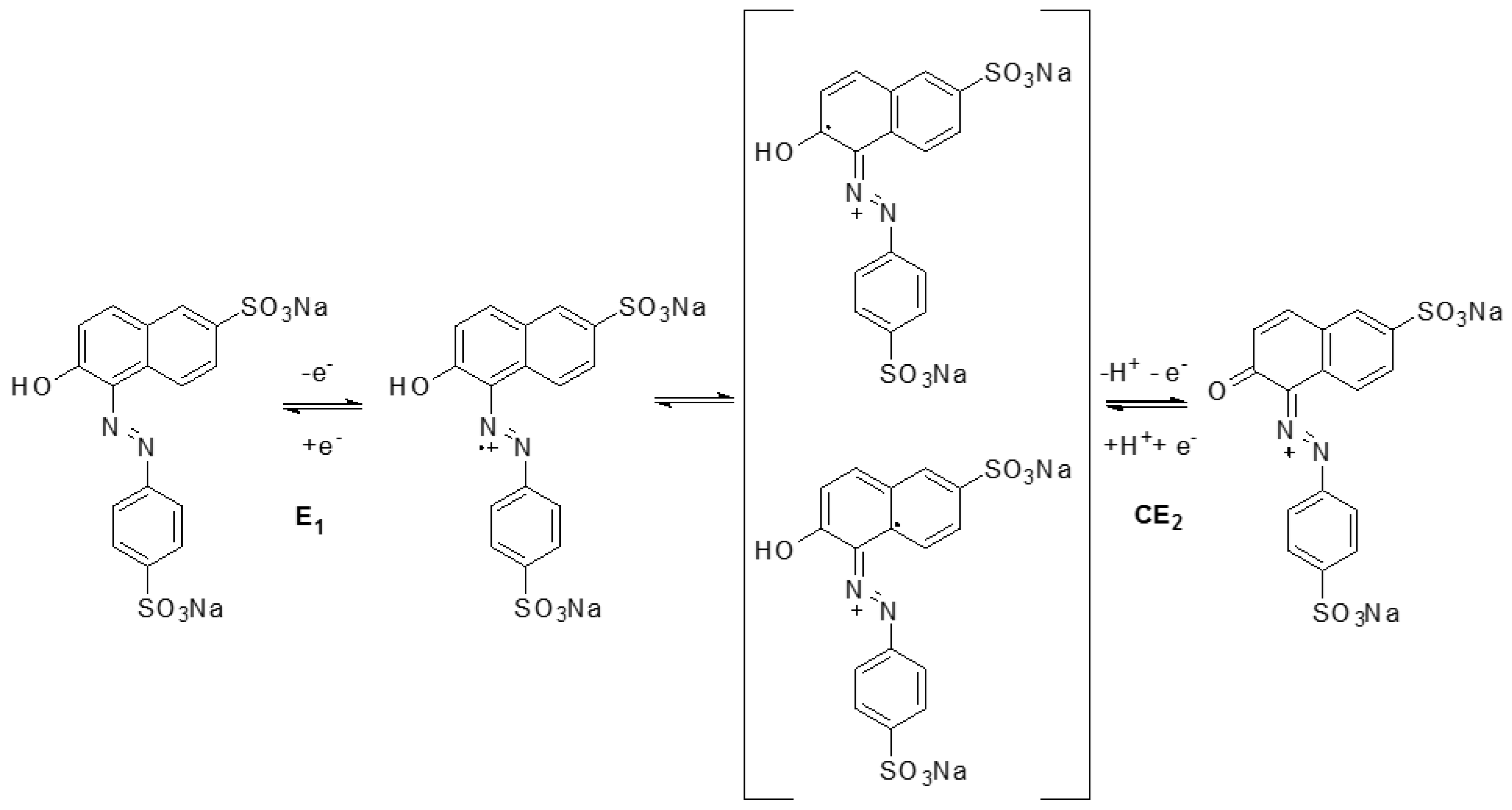 Applsci 12 02614 sch001