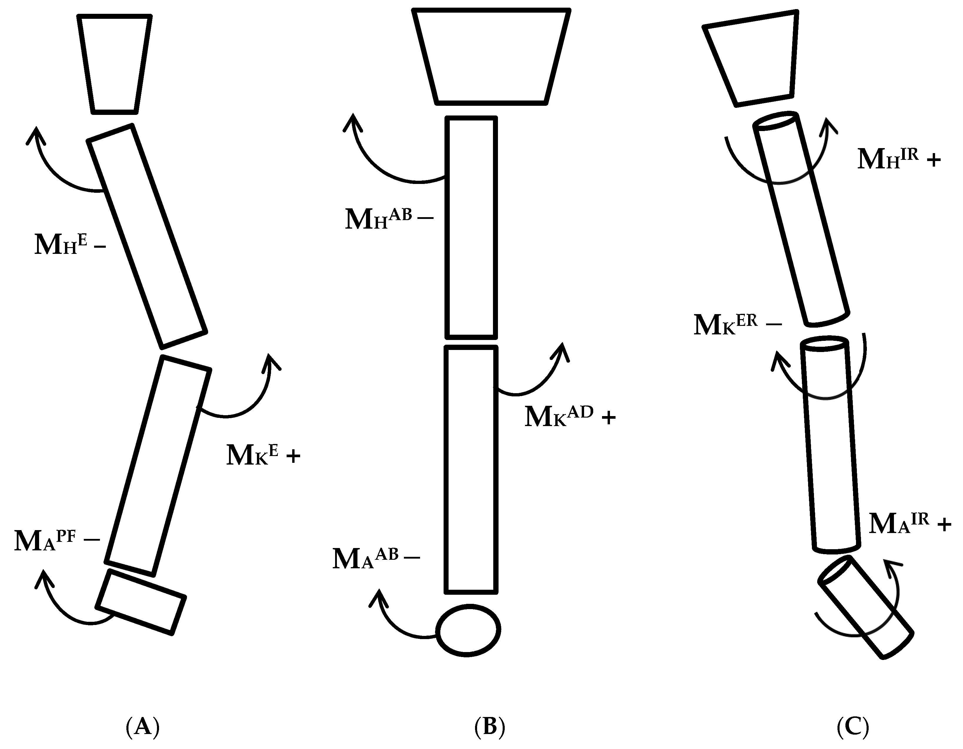 Applsci 12 02616 g001