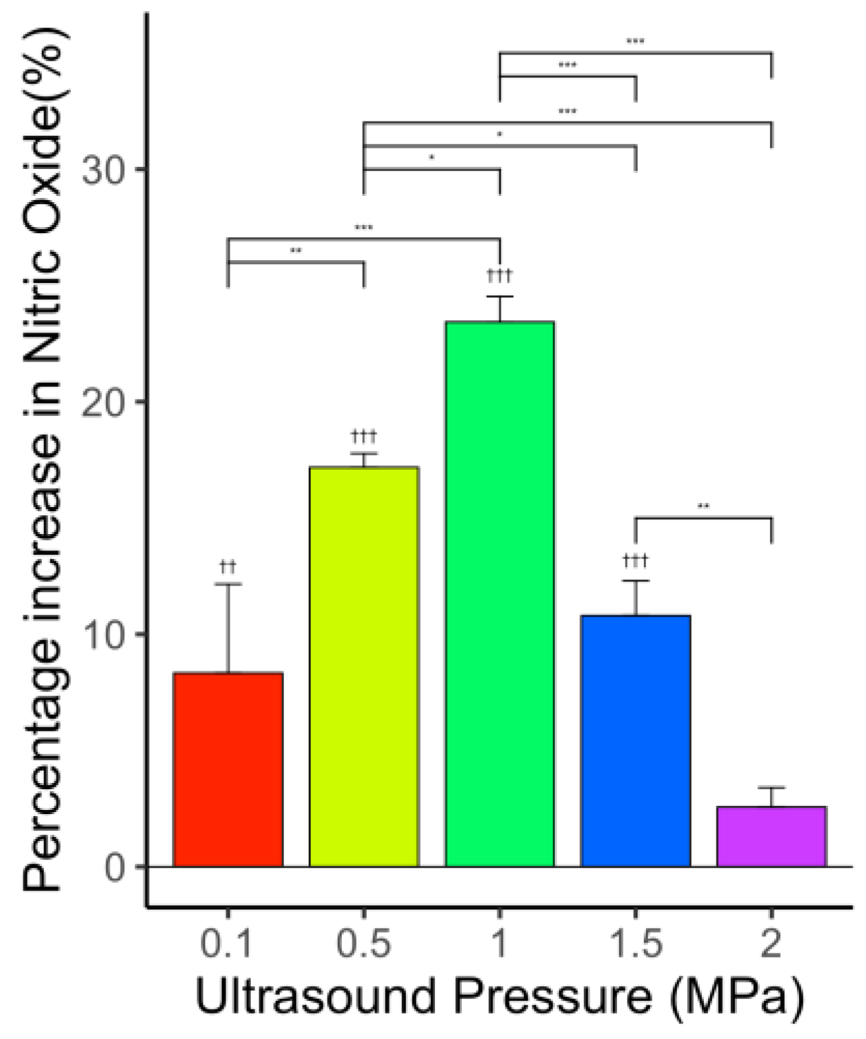 Applsci 12 02617 g003