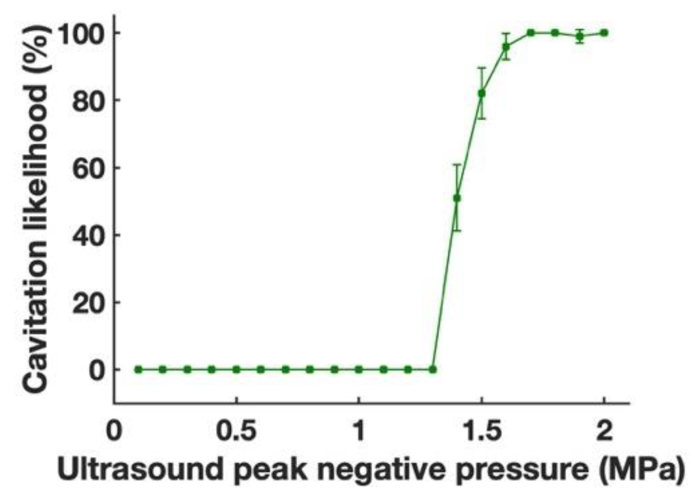 Applsci 12 02617 g004