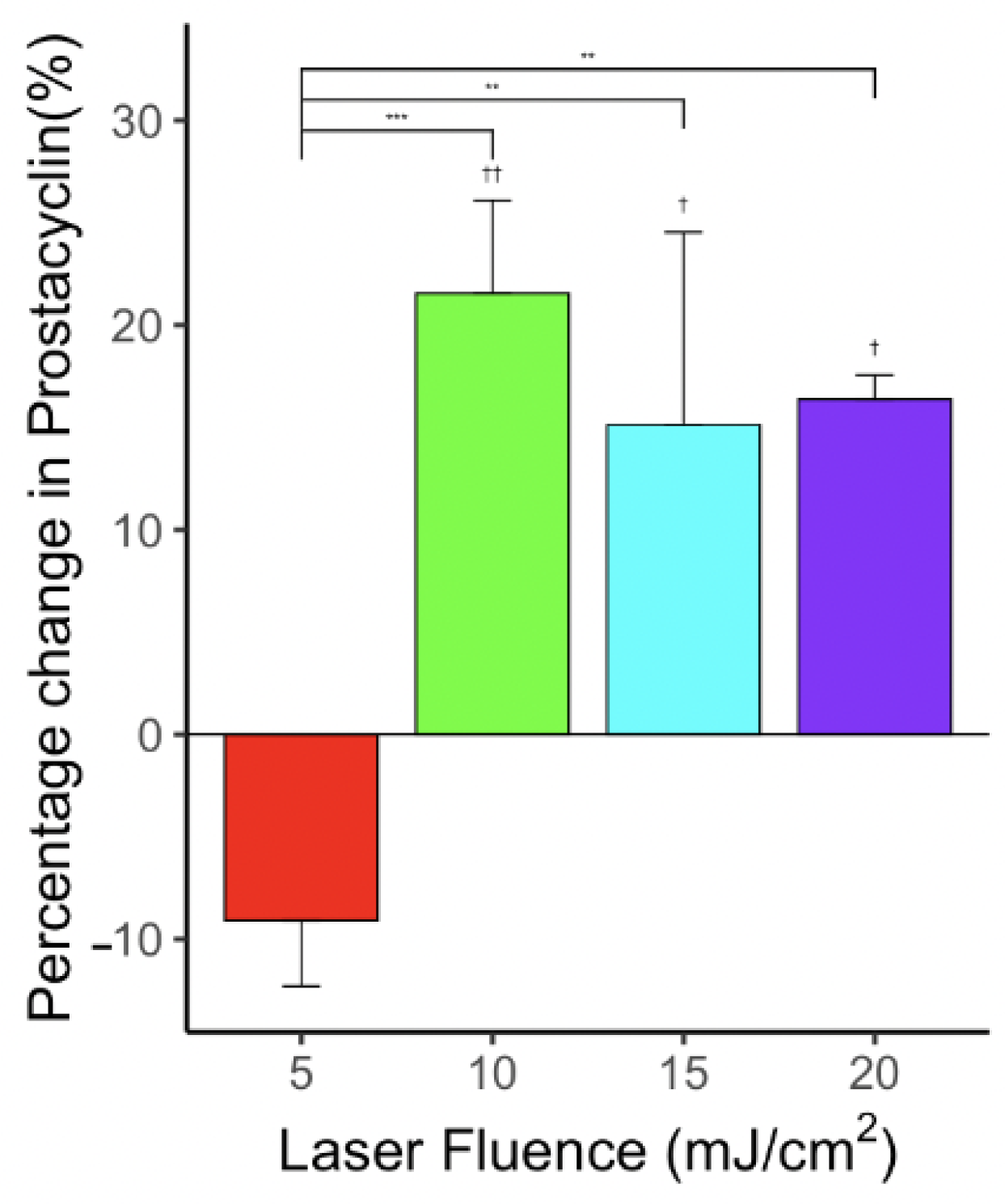 Applsci 12 02617 g009