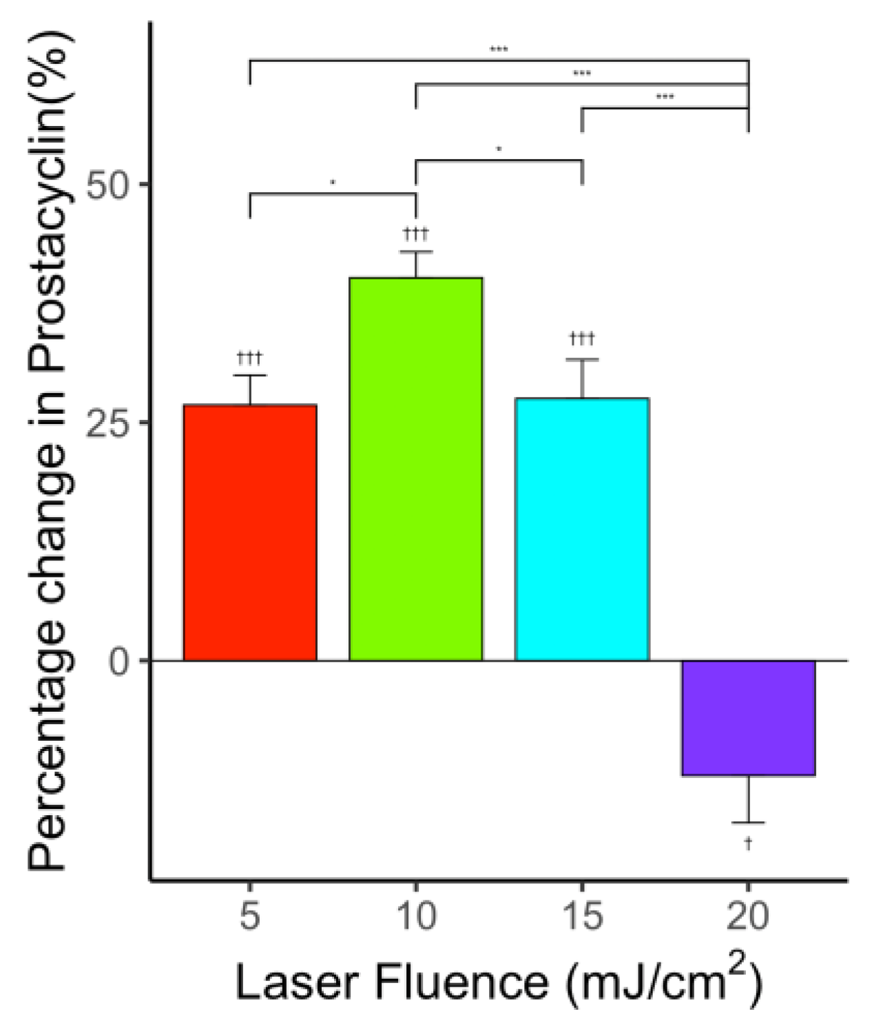 Applsci 12 02617 g010