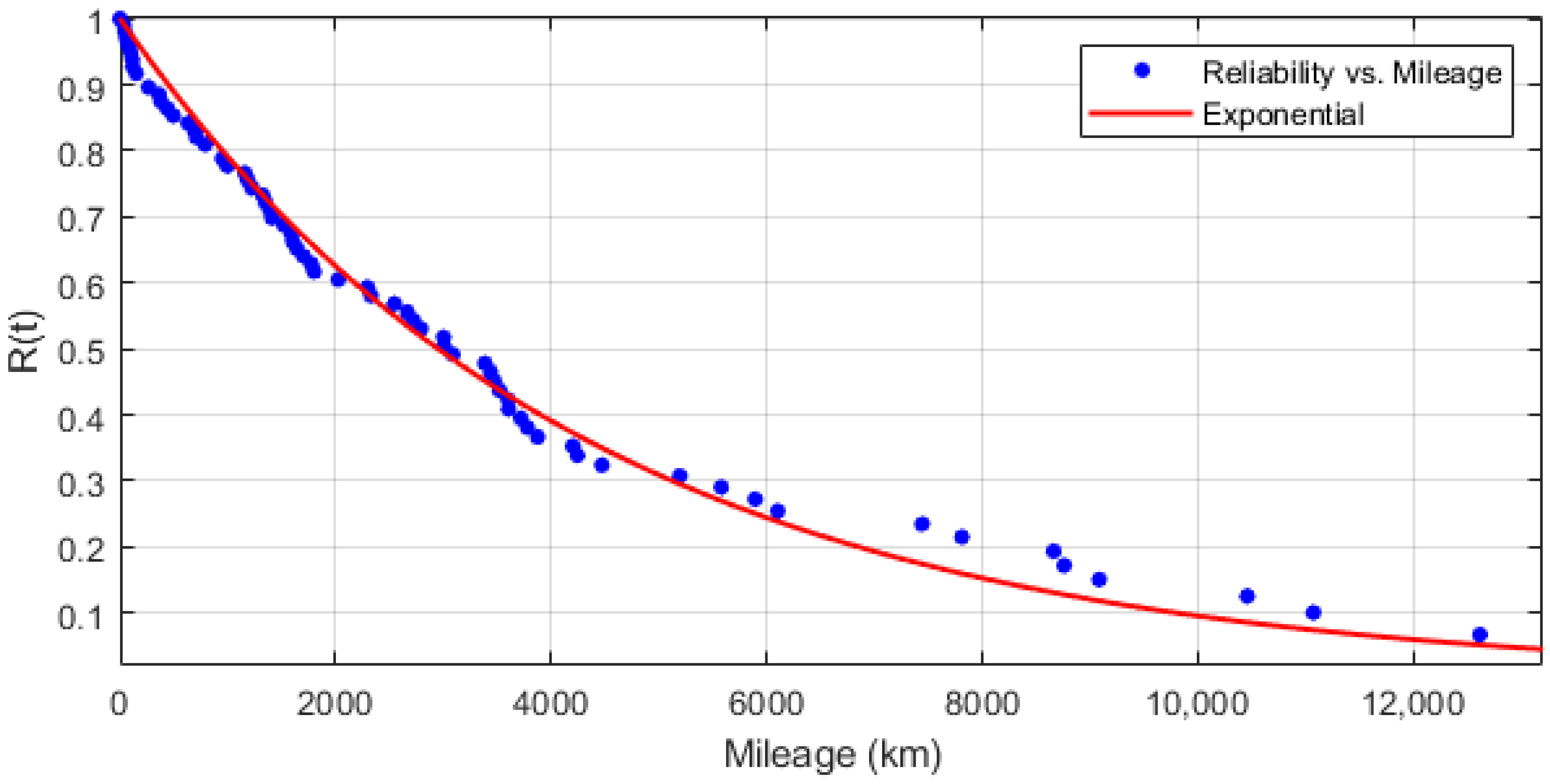 Applsci 12 02622 g005 Applsci 12 02622 g005
