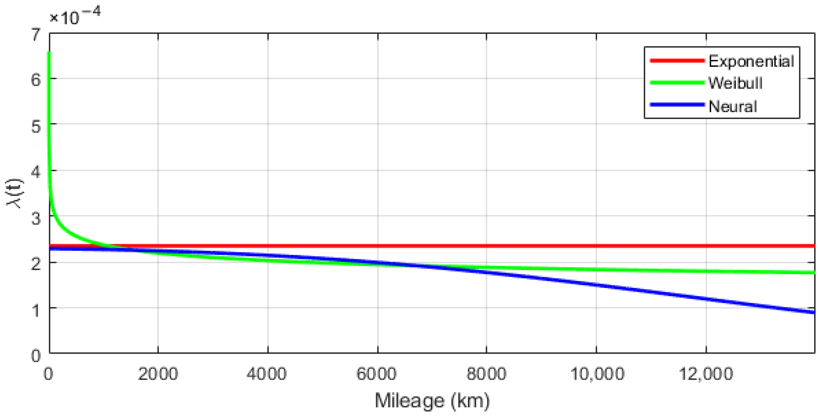 Applsci 12 02622 g012 Applsci 12 02622 g012