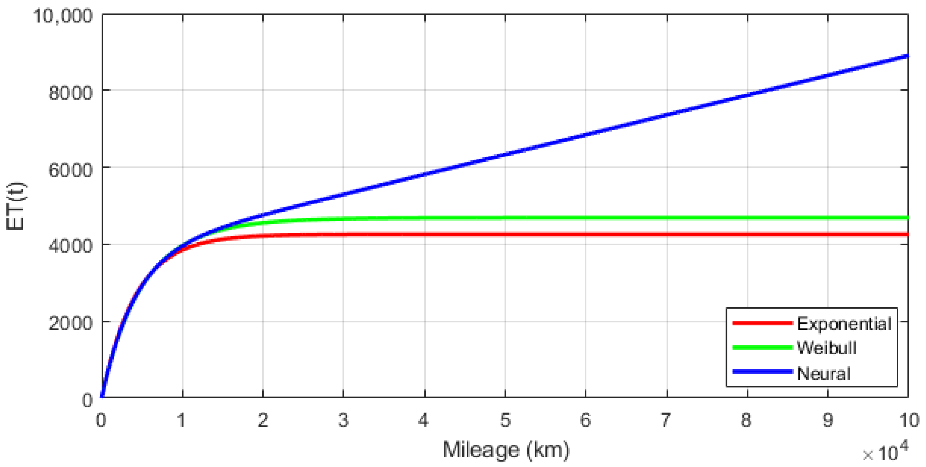Applsci 12 02622 g013 Applsci 12 02622 g013