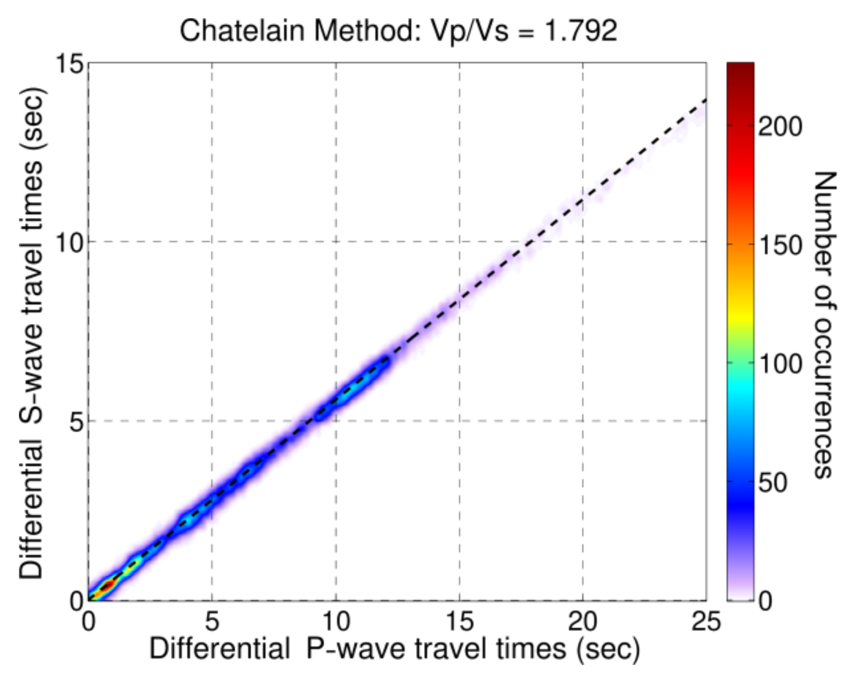 Applsci 12 02630 g0a2