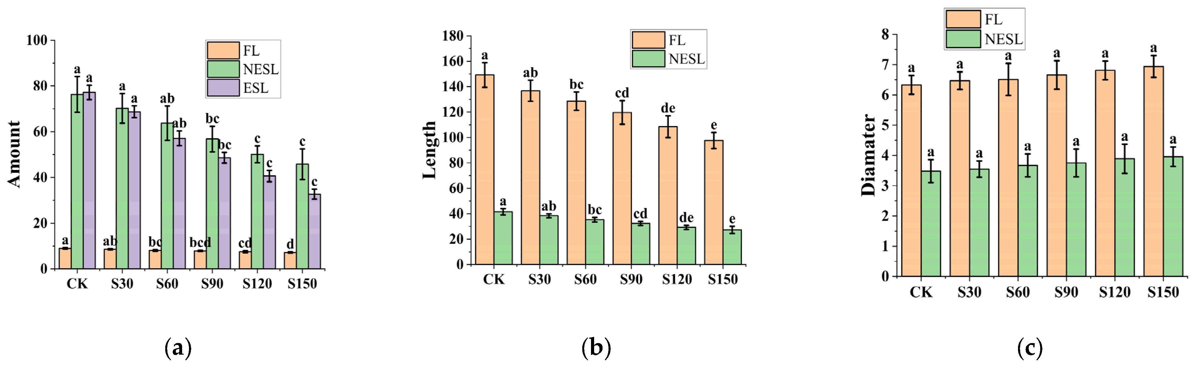 Applsci 12 02640 g002