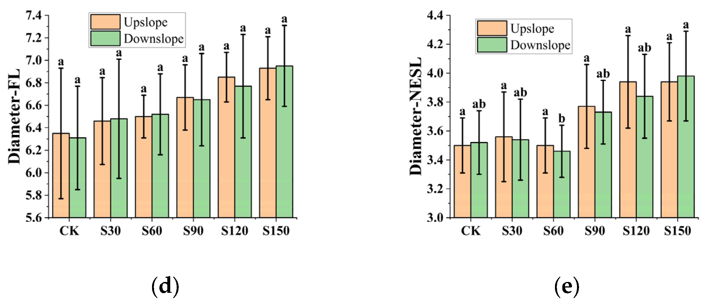 Applsci 12 02640 g003b