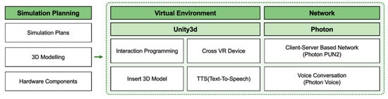 Roblox Virtual Reality using just a webcam - Scripting Support - Developer  Forum