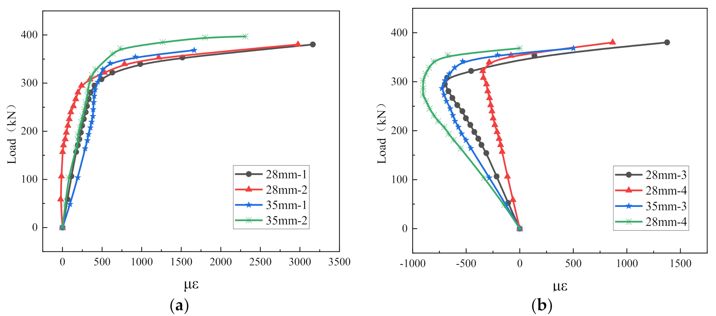 Applsci 12 02685 g008