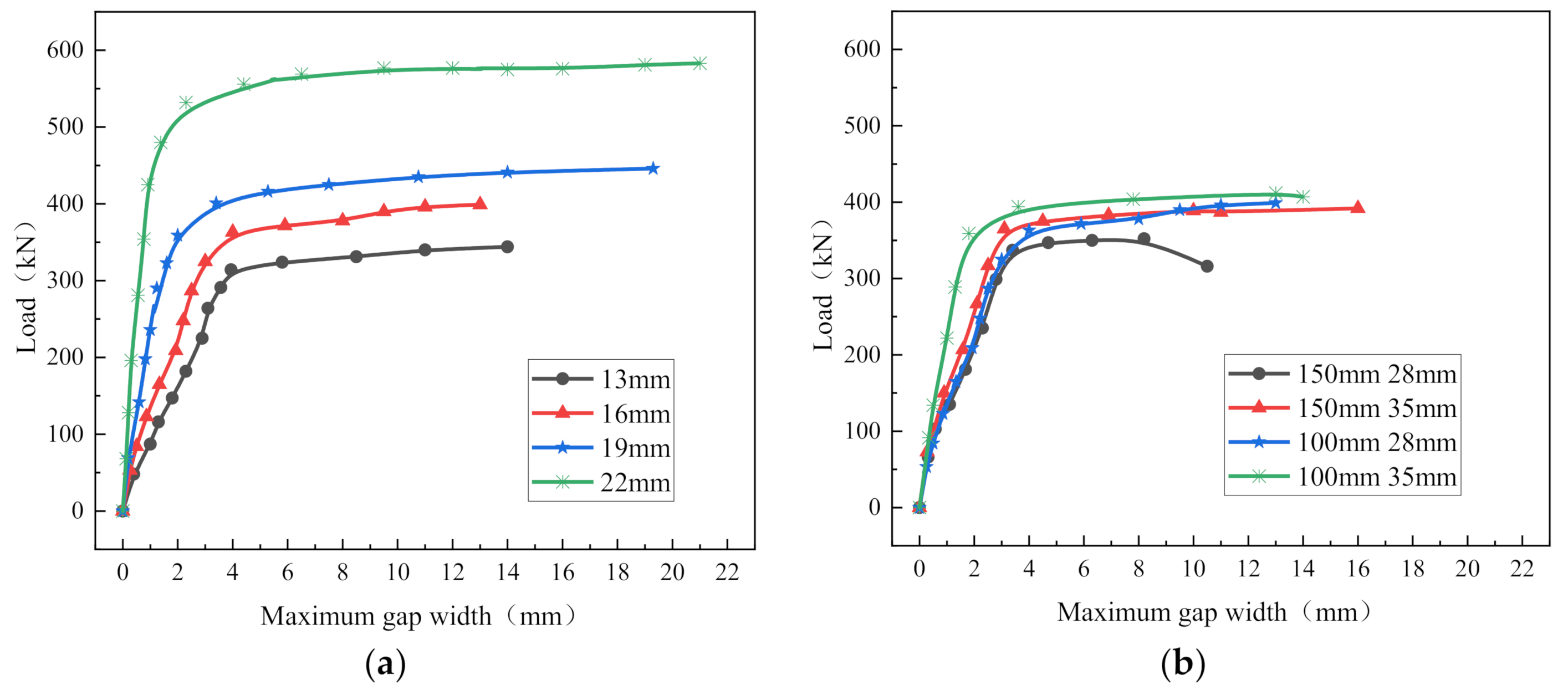Applsci 12 02685 g011